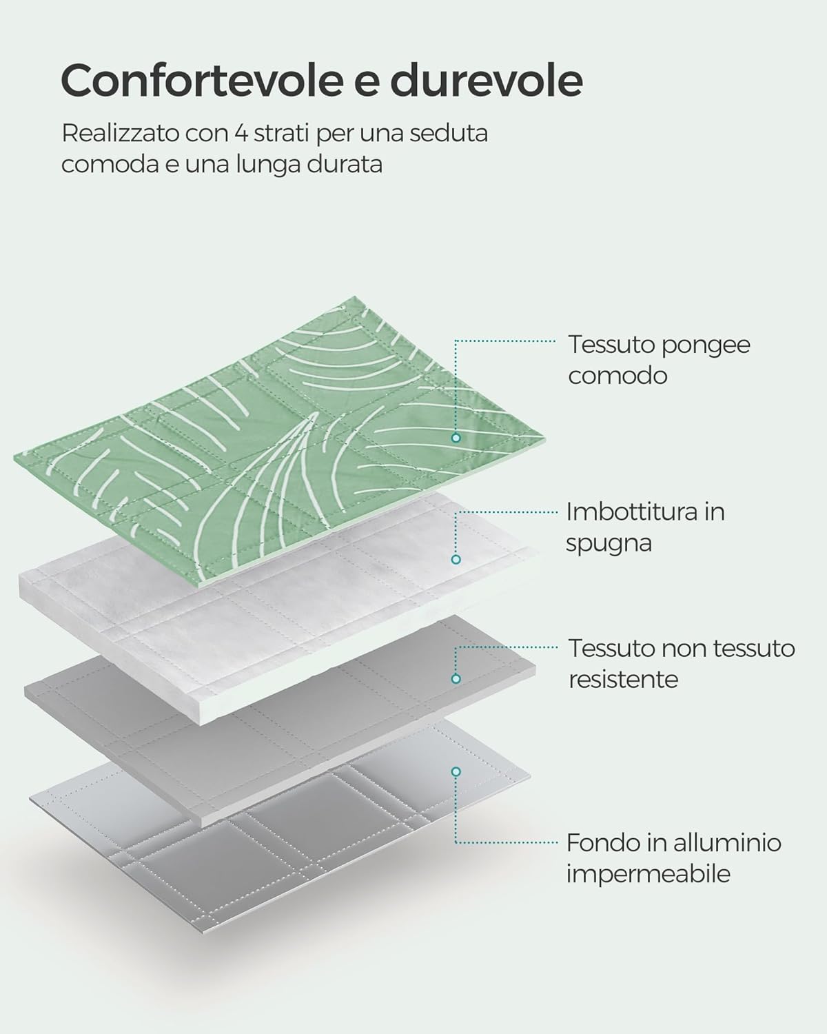 Thumbnail 3 de SongMics Coperta Picnic 300 x 200 cm con 4 picchetti antivento – Telo da Campeggio impermeabile