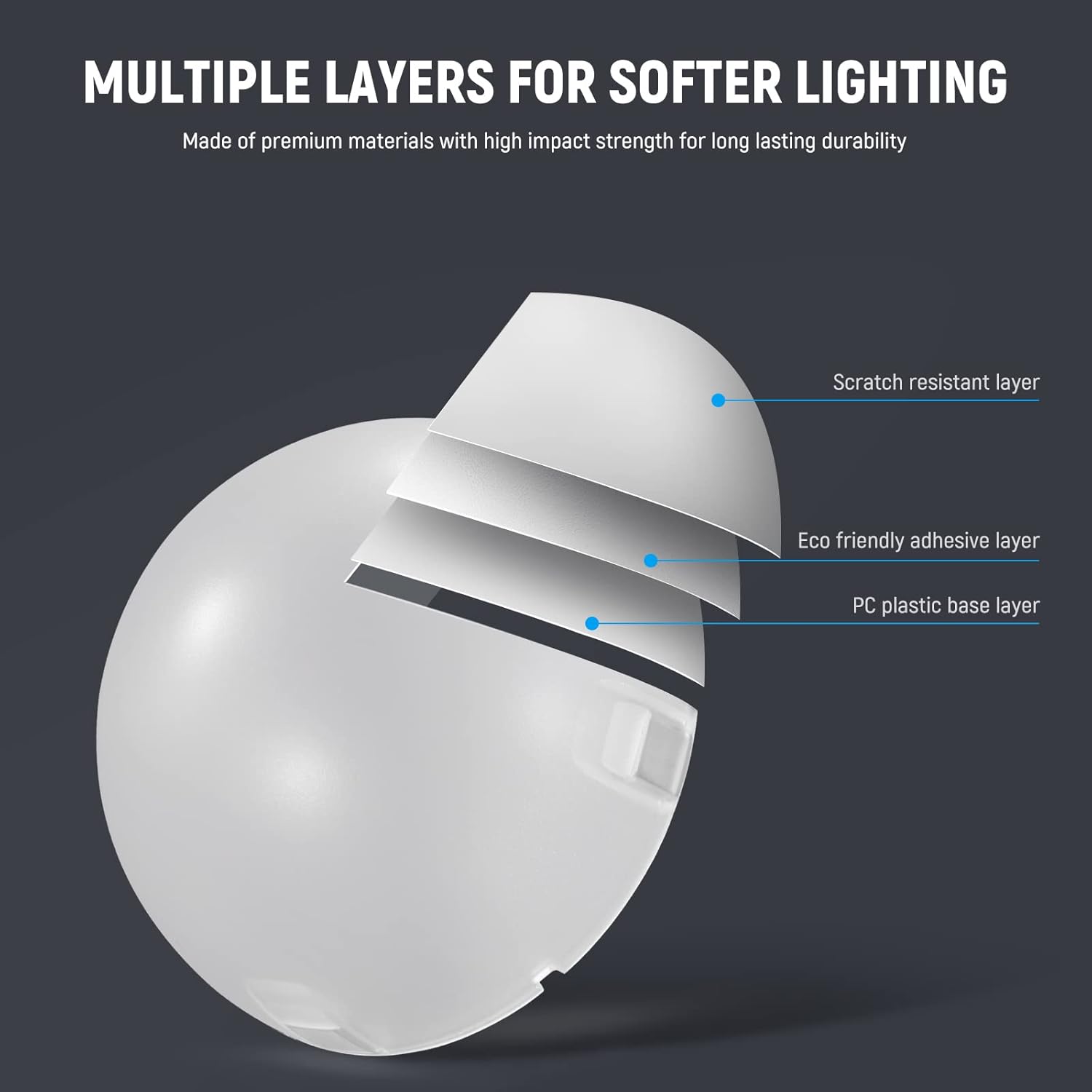 Detalle 2 de NEEWER Magnetic Dome Diffuser for Round Head Speedlite (Z2/Z1) – M12
