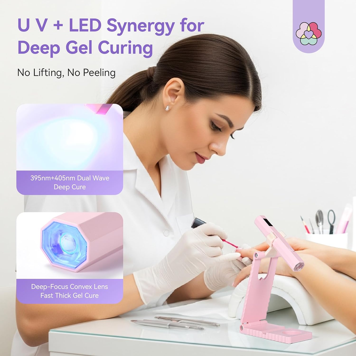 Detalle de Saviland UV Lampe für Gelnägel – kompakte, wiederaufladbare Mini-UV/LED Nagellampe mit 20s/60s Countdown