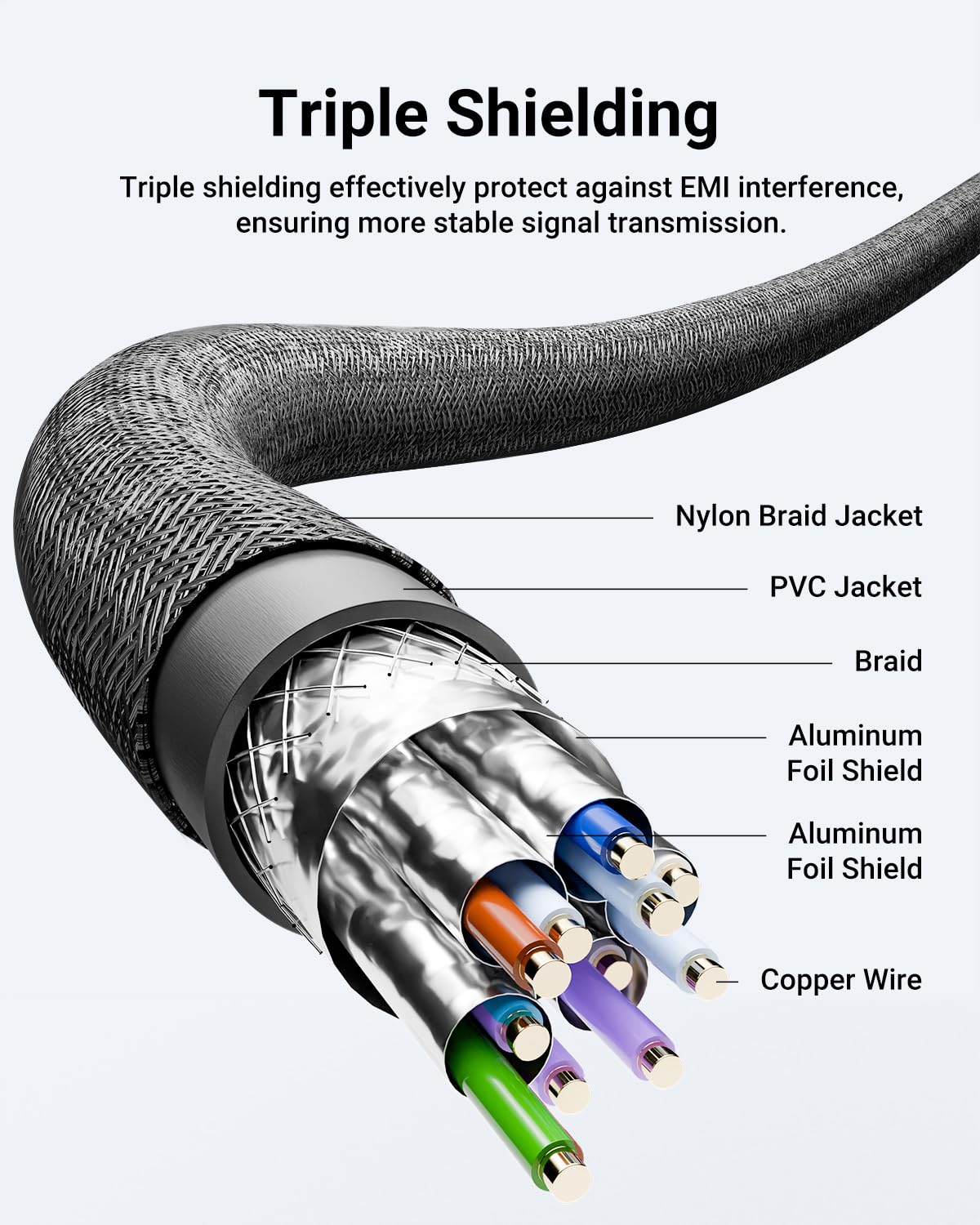 Thumbnail 5 de VCELINK 8K/4K HDMI Extension Cable (Male to Female) 18cm, 2-Pack – 48Gbps, up to 8K@60Hz or 4K@120Hz