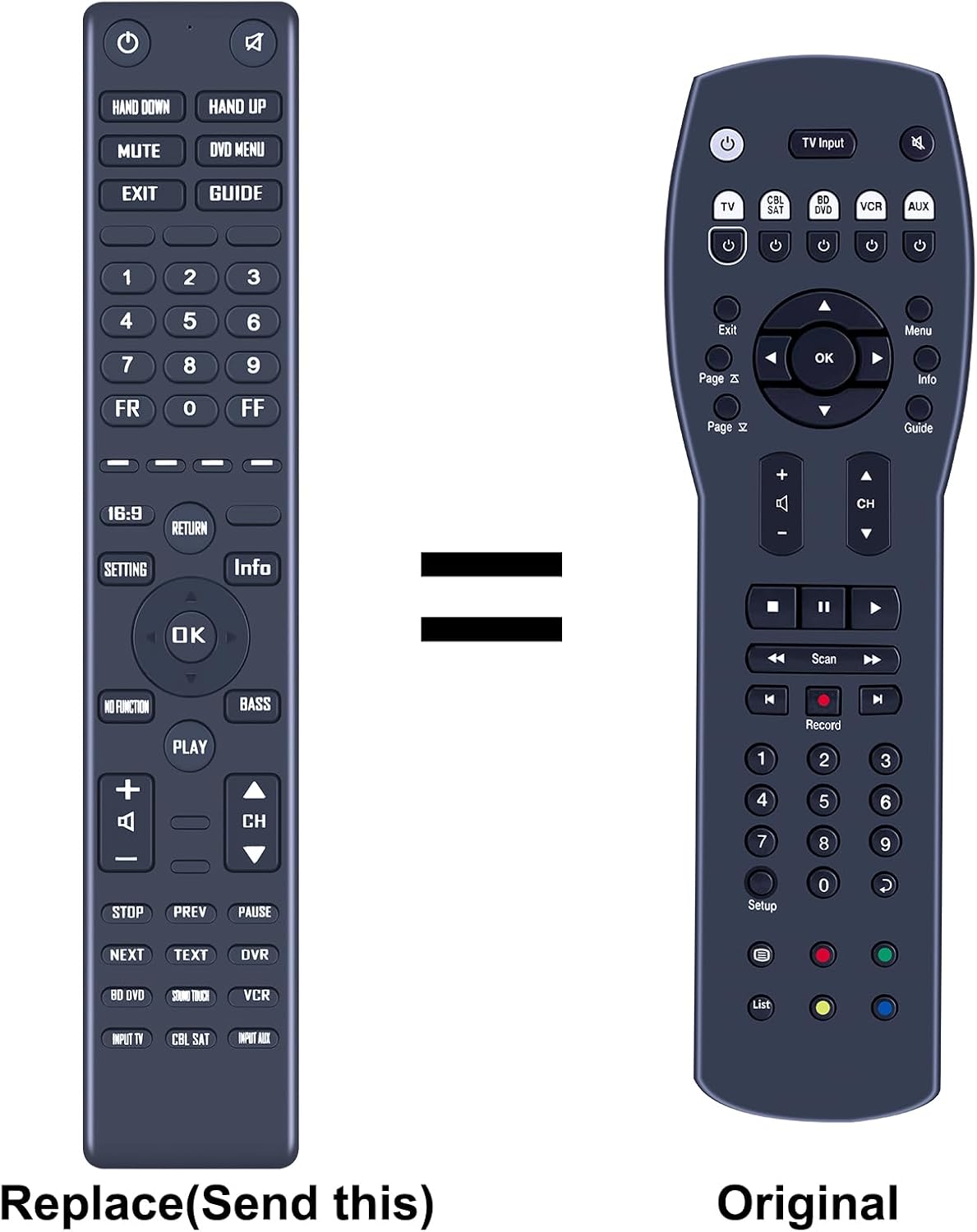 Thumbnail 1 de TCNOUMT replacement remote control for BOSE CineMate GS Series II home theatre speaker system