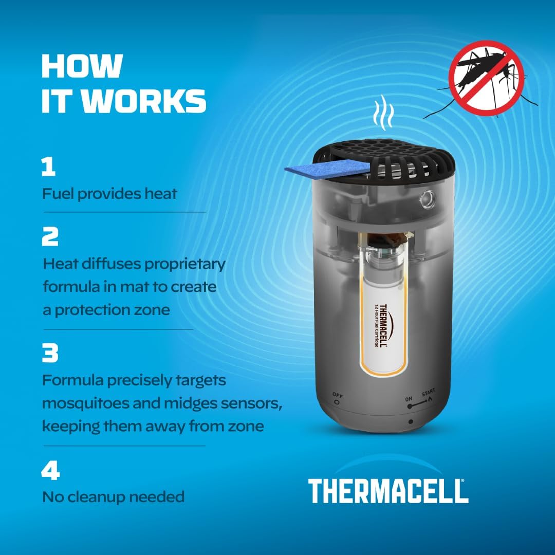 Thumbnail 5 de Thermacell Halo Mini Mosquito & Midge Repeller (DEET-free) – tabletop protection for patios up to 20sqm