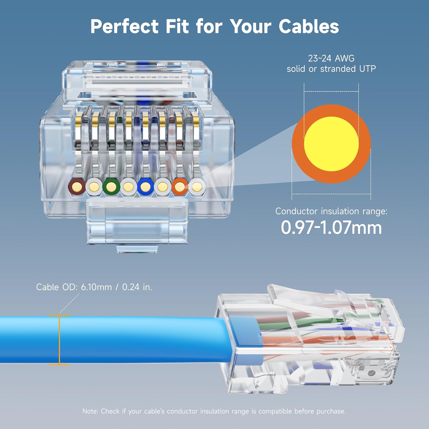Detalle de Cable Matters Cat 6 RJ45 connectors 100-pack