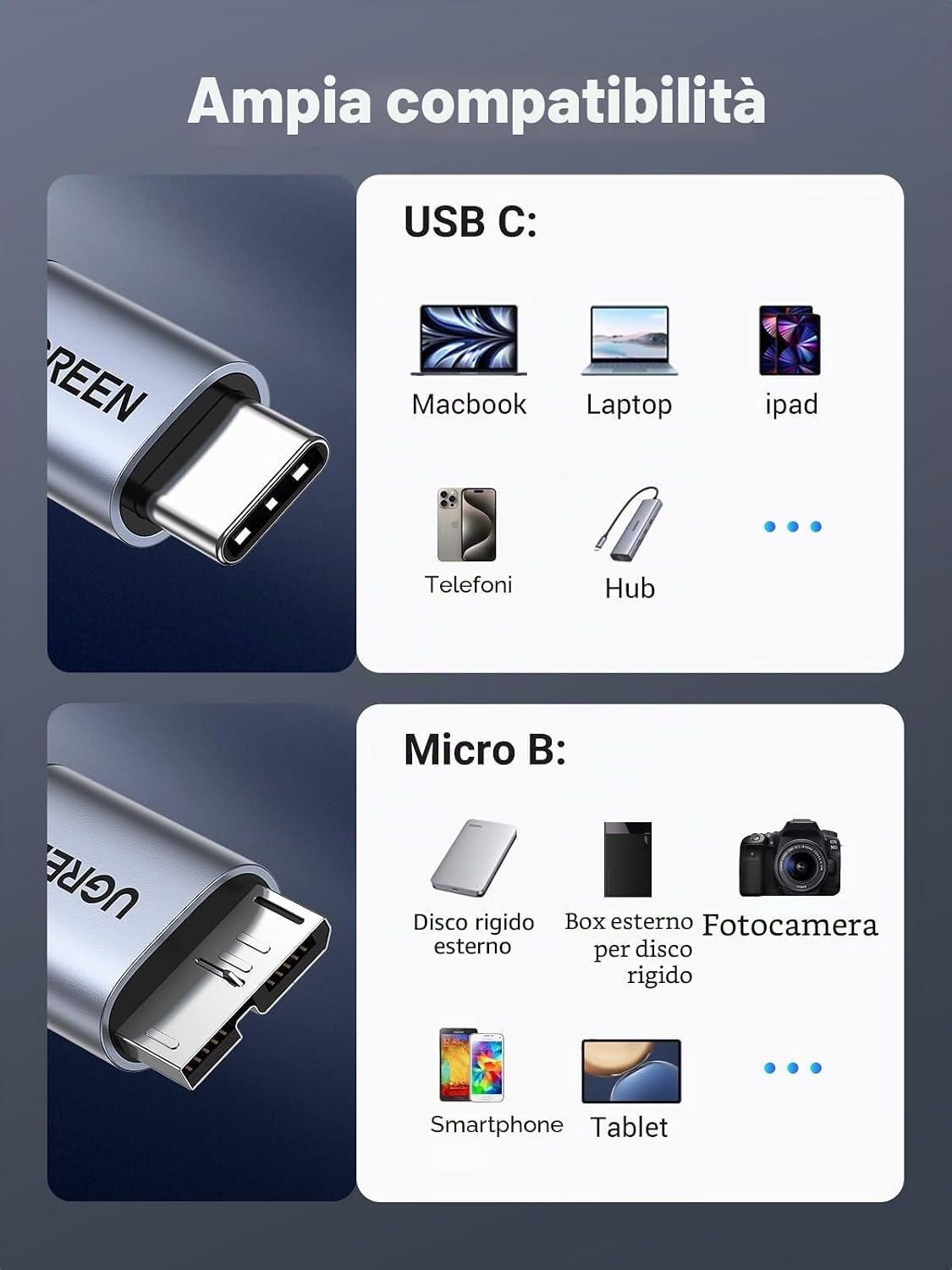 Detalle de UGREEN Cavo Type C a Micro USB 3.0 1 m: trasferimento rapido e ricarica sicura per SSD esterni e dispositivi Micro USB