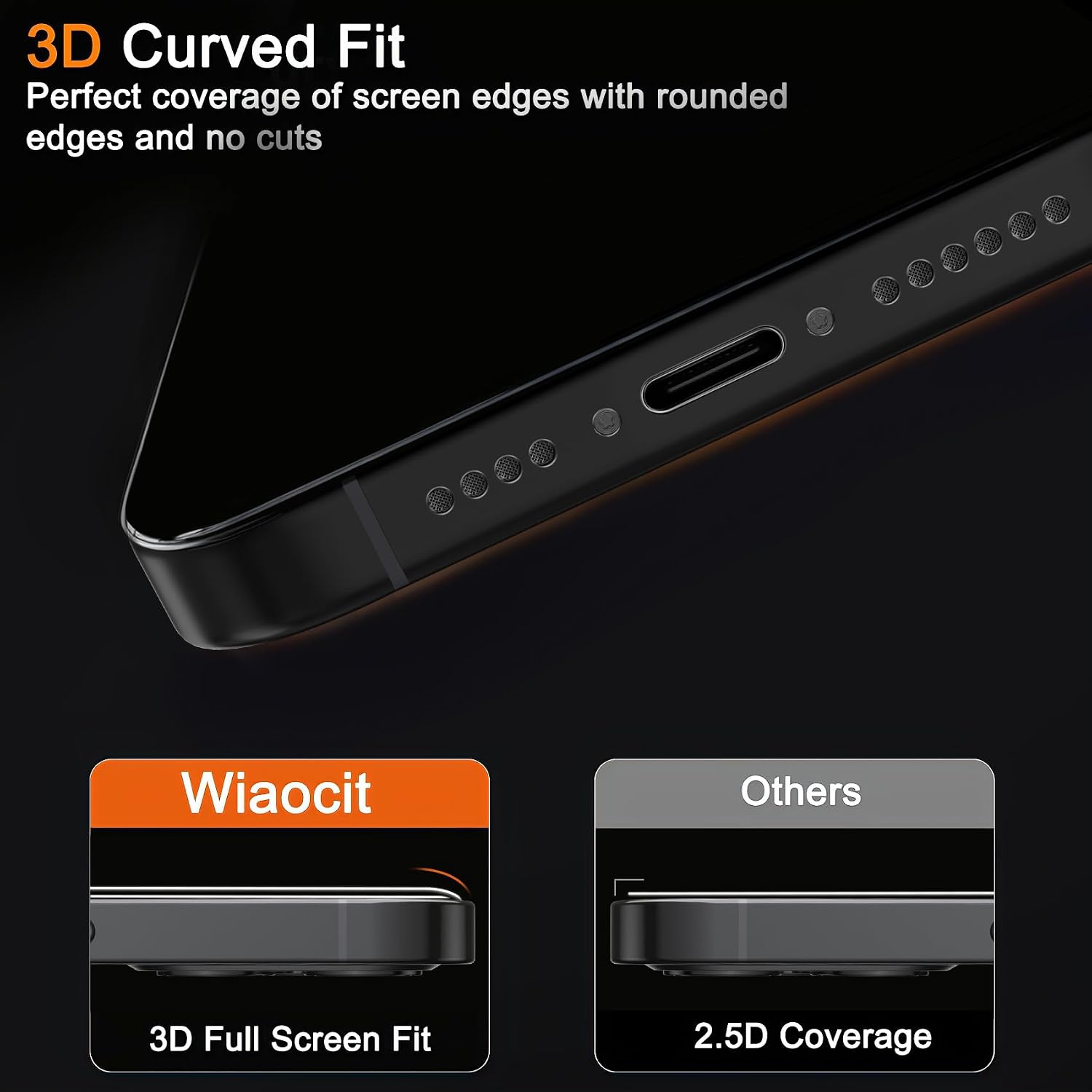 Detalle 1 de Wiaocit iPhone 18 Pro Privacy Screen Protector, 9H Tempered Glass, 3+3 Pack