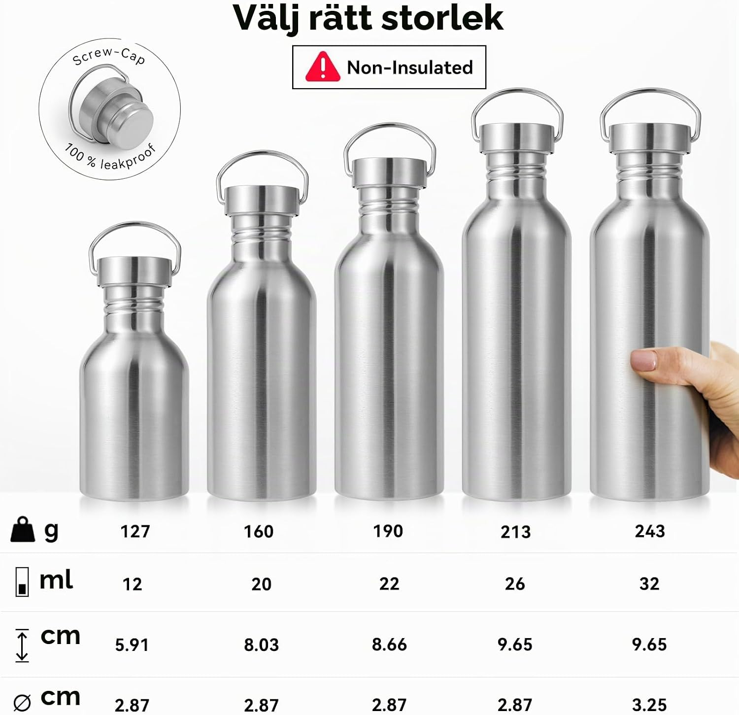 Detalle 2 de Volhoply Volhoply-DCB vattenflaskor, 4-pack i rostfritt stål med bred öppning