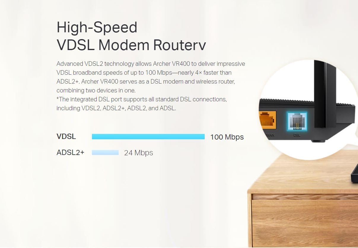 Thumbnail 3 de TP-Link Archer VR400 AC1200 router