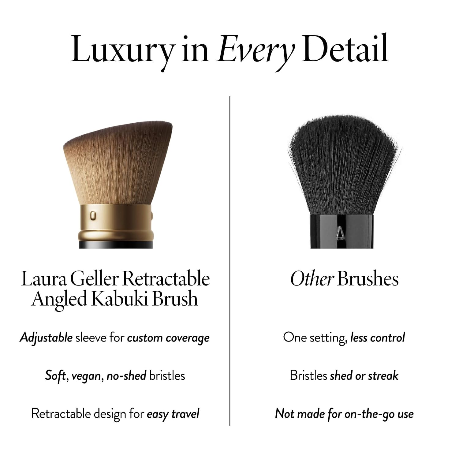 Thumbnail 6 de LAURA GELLER New York Makeup Brush