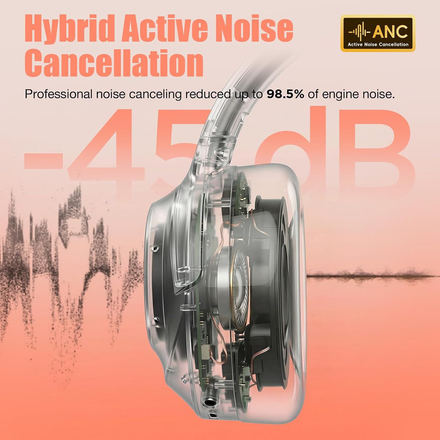 Detalle de Vonaural Upgraded Pro-Level Hybrid Active Noise Cancelling Headphones (Wireless Over-Ear, HD Sound, Big Bass)