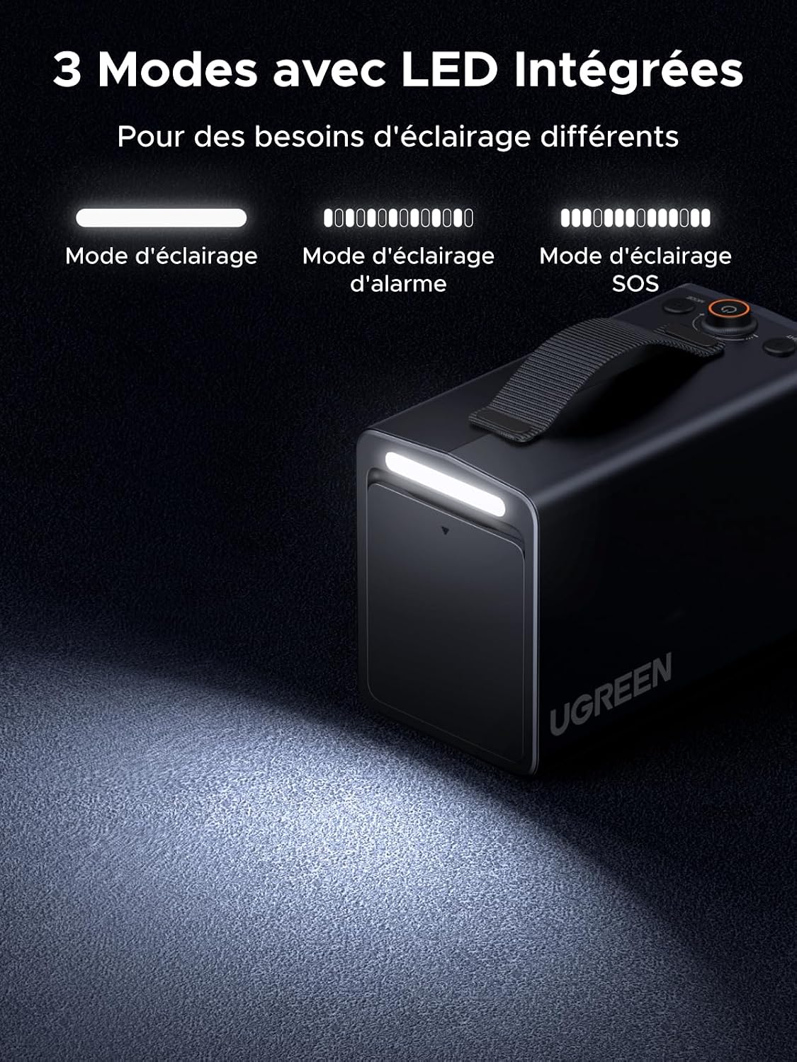 Thumbnail 4 de UGREEN Compresseur 150 PSI pour voiture