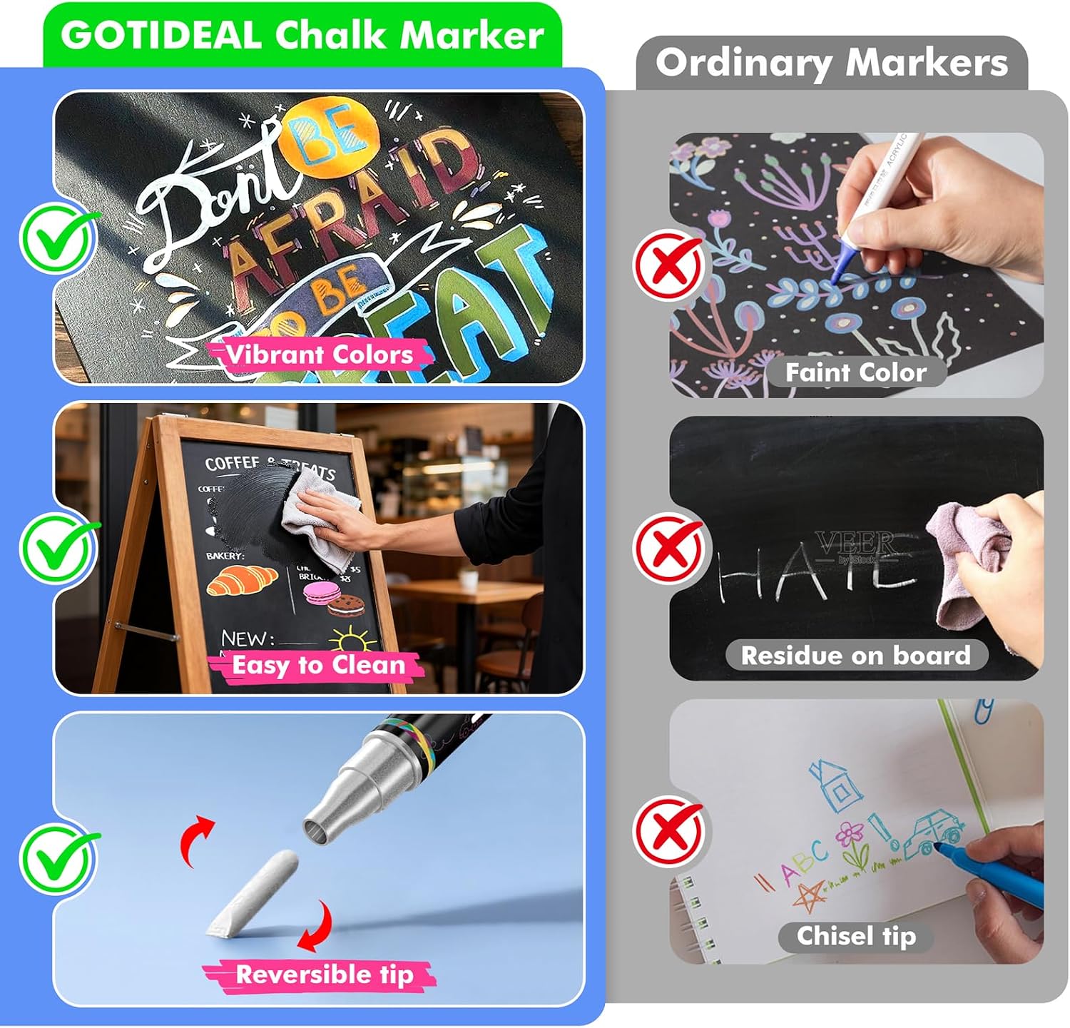 Detalle 2 de GOTIDEAL Liquid Chalk Markers, 10 Colors, 6 mm Reversible Tips