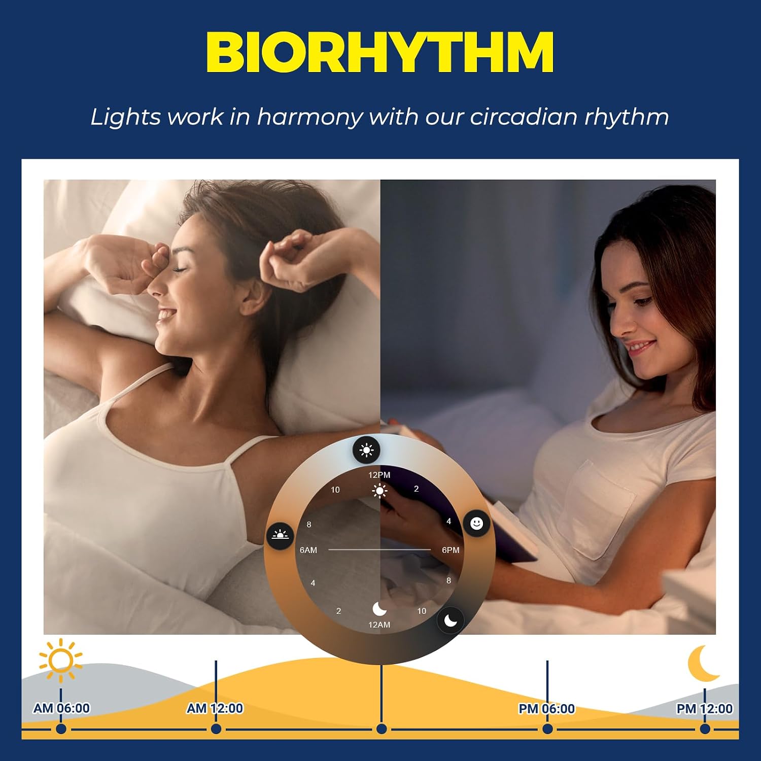 Thumbnail 6 de Lightinginside Smart Light Bulbs 1350 Lumens