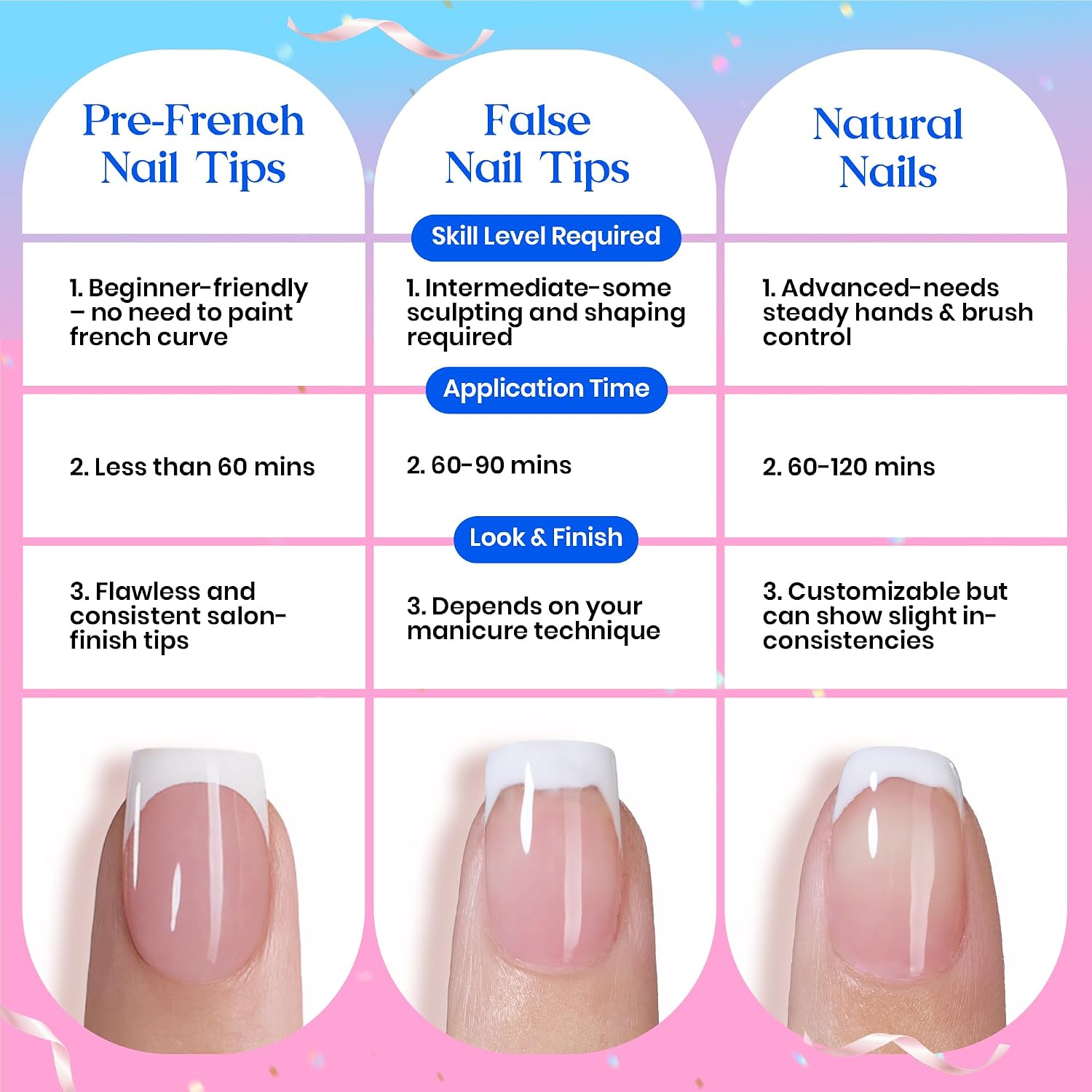 Thumbnail 6 de Beetles Summer Press On Nails (224 pcs, 7 colors) Short Square French Tip False Nails