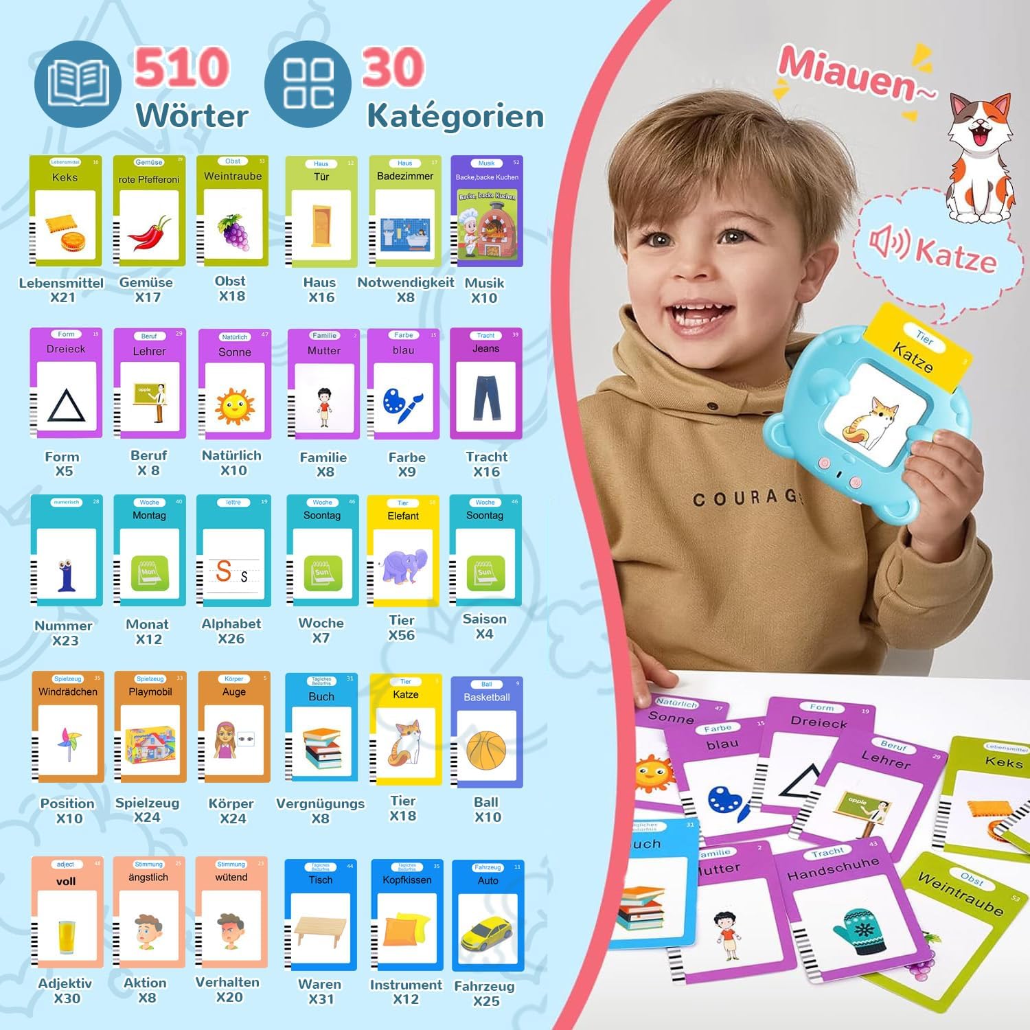 Detalle 2 de AHJ 510 Wörter Sprechende Lernkarten Deutsch – 255 Karten 🧠