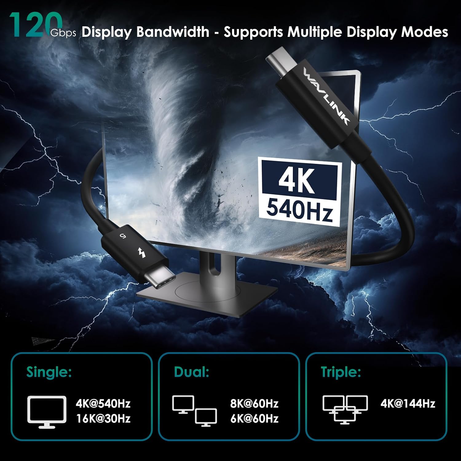 Thumbnail 5 de WAVLINK Thunderbolt 5 120 Gbps 240W