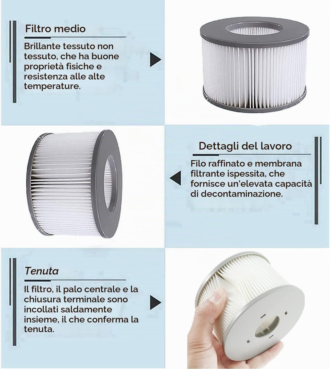 Thumbnail 3 de Mscomft Filtro di Ricambio per Vasca Idromassaggio e Spa Intex/Inflatable – 4 Pezzi, 90 Lamelle