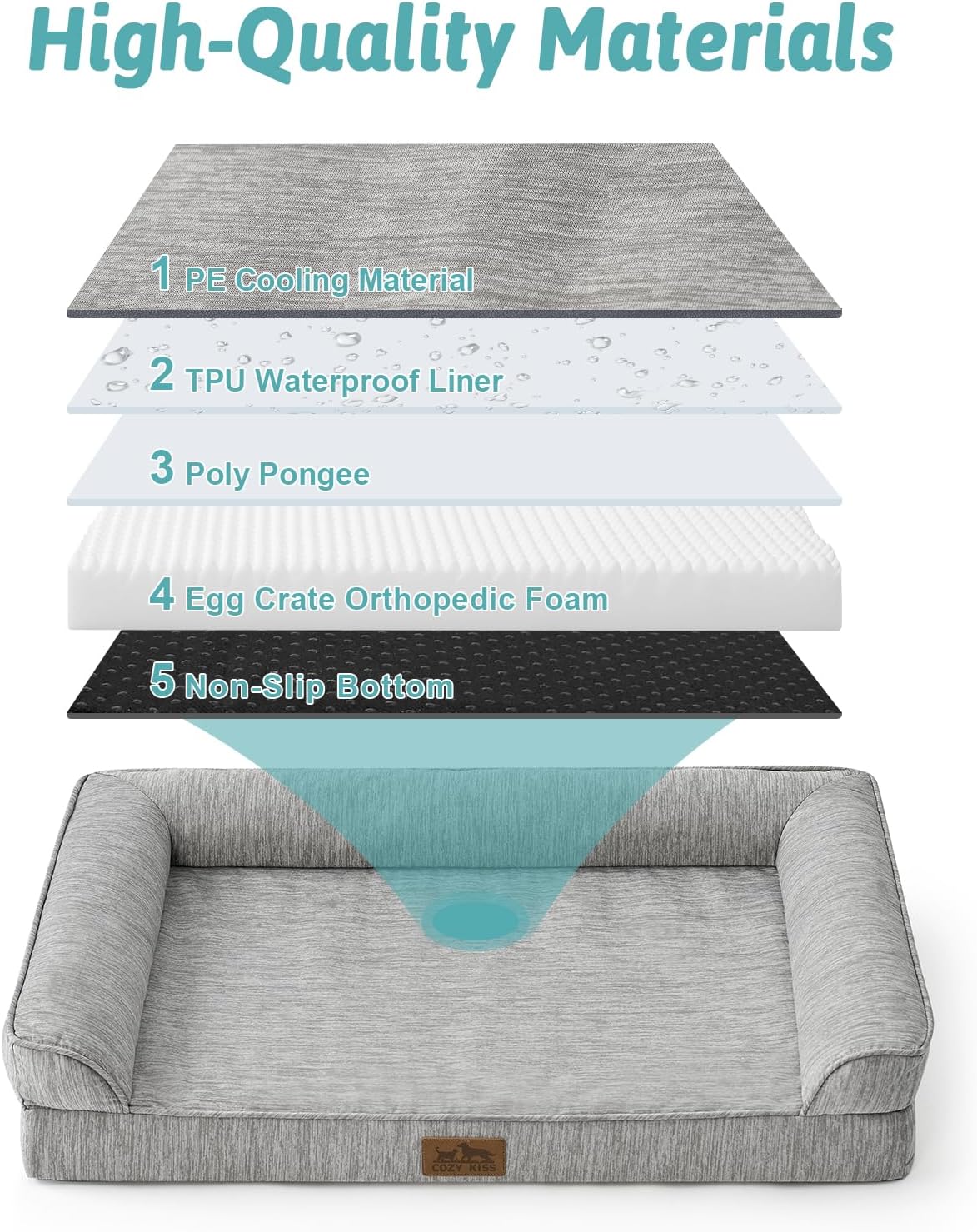 Detalle de COZY KISS Cooling Dog Bed 107x76x18cm | Orthopaedic Large Pet Bed with Removable Cover
