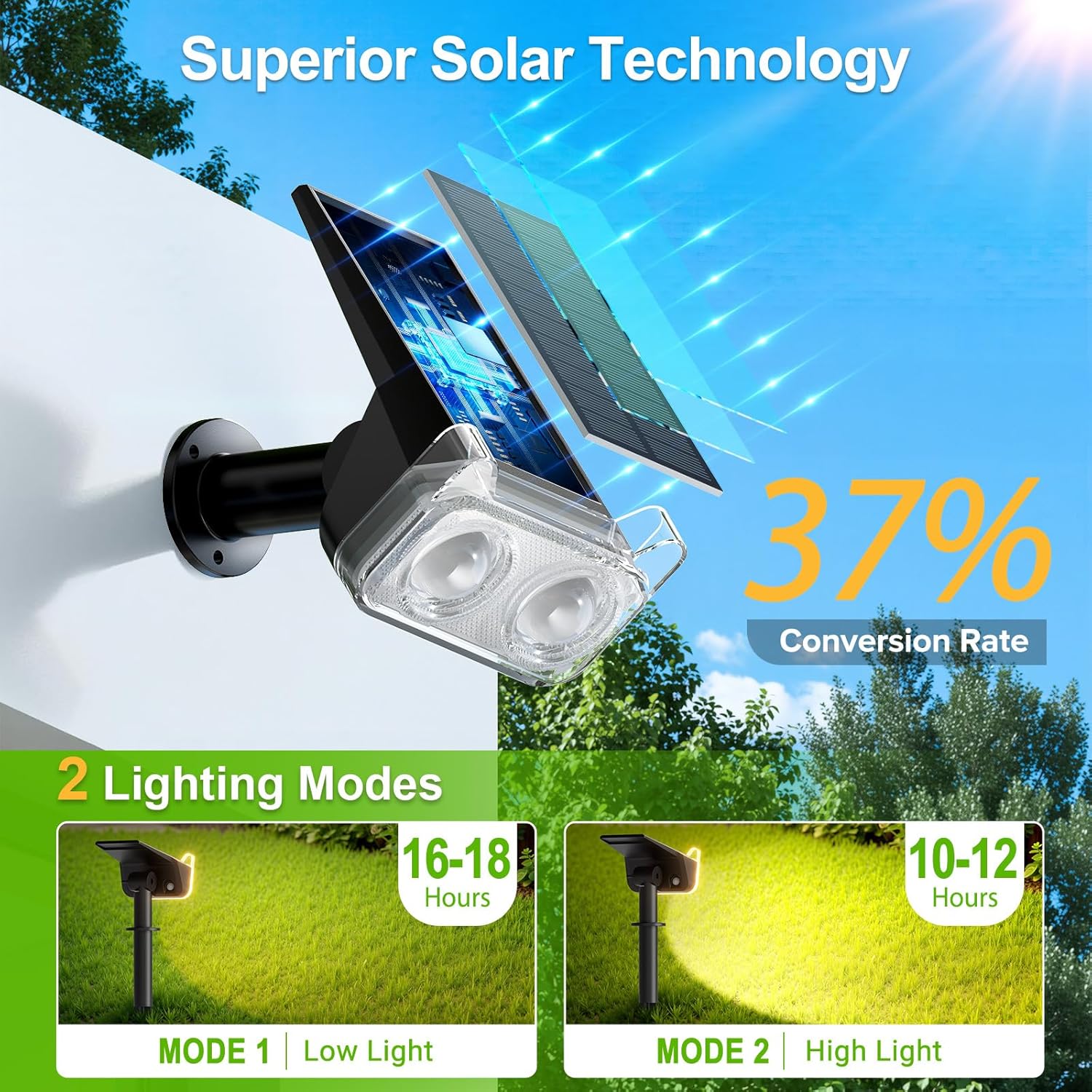 Thumbnail 4 de GEARLITE 6er Set Solarlampen für außen (2 Modi, max. 800 lm) – IP65 Gartenstrahler