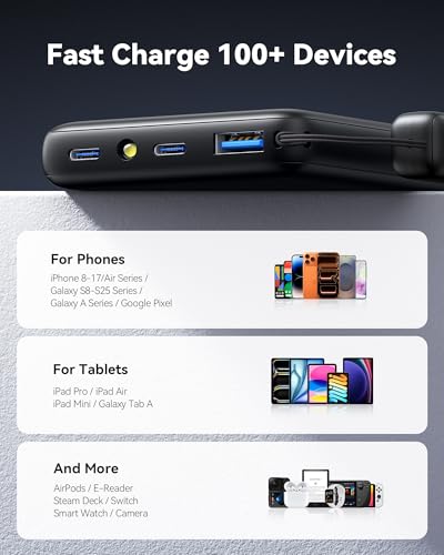 Detalle de INIU 45W Fast Charging Portable Charger, 10000mAh with Detachable Cable