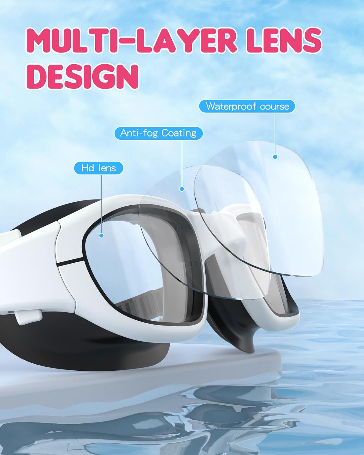 Detalle de Zeligerstar Kids Swimming Goggles: Comfortable, UV‑Protective 180° Vision for 6–14s