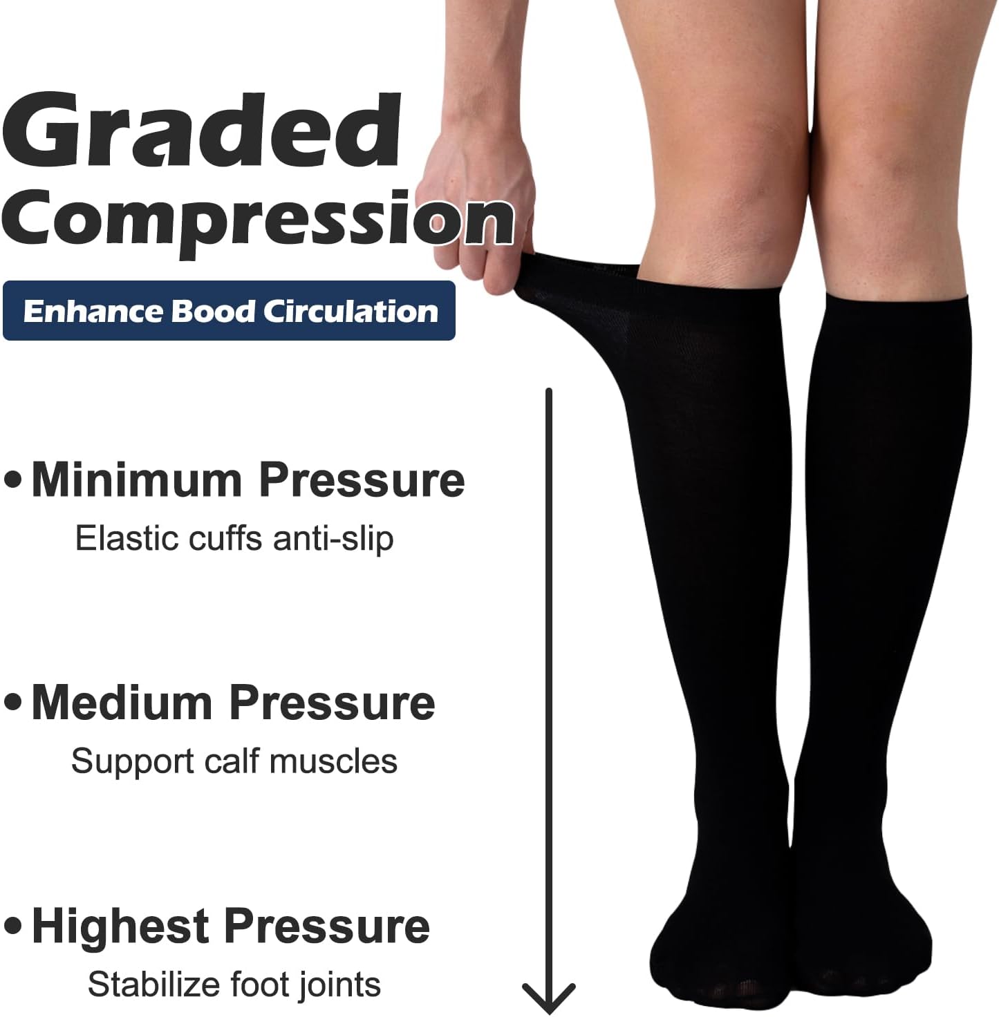 Thumbnail 1 de Saniripple 3 Pairs 20-30 mmHg Knee-High Compression Socks for Travel, Sports, and Everyday Wear
