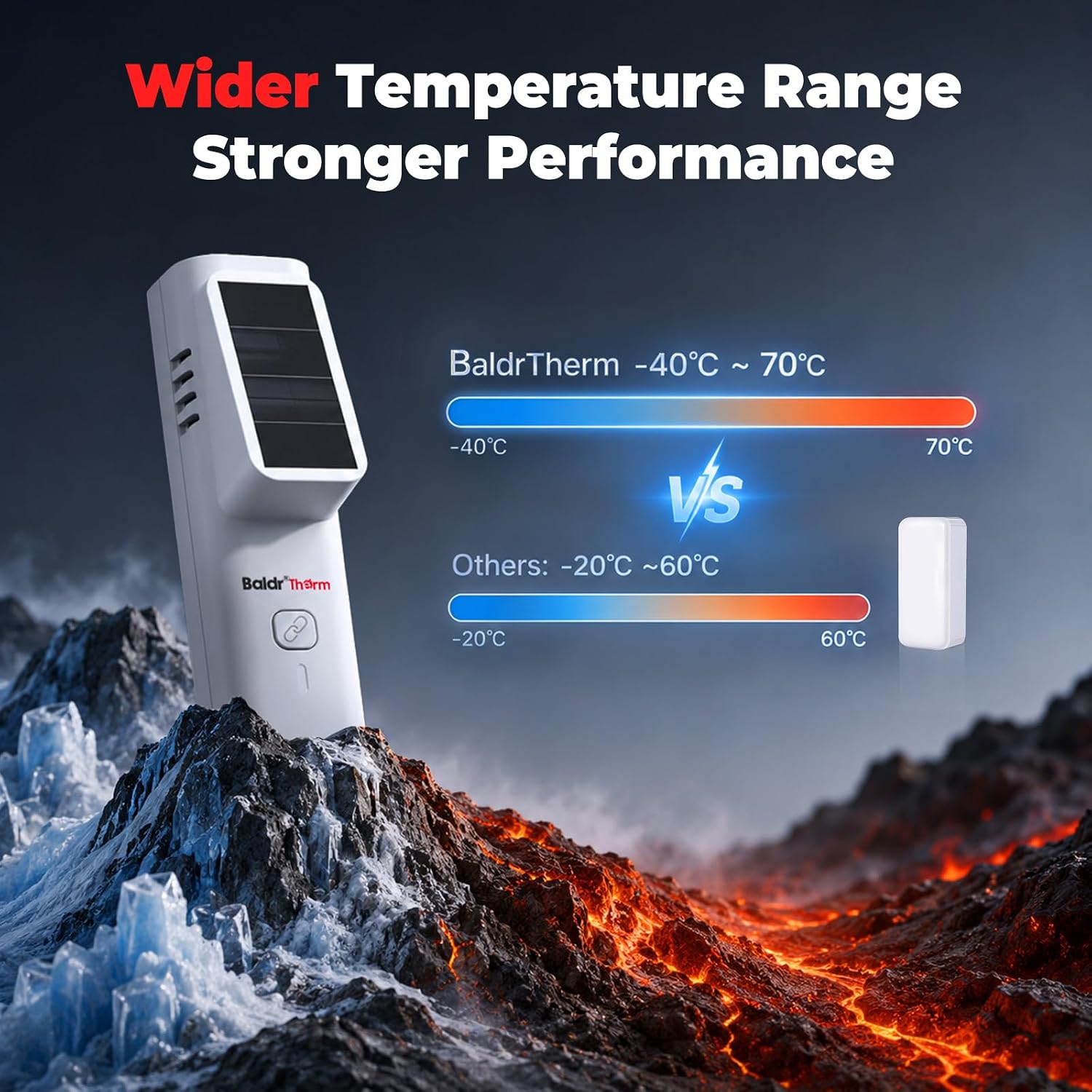 Thumbnail 6 de Bluetooth Thermometer and Humidity Meter 2-Pack