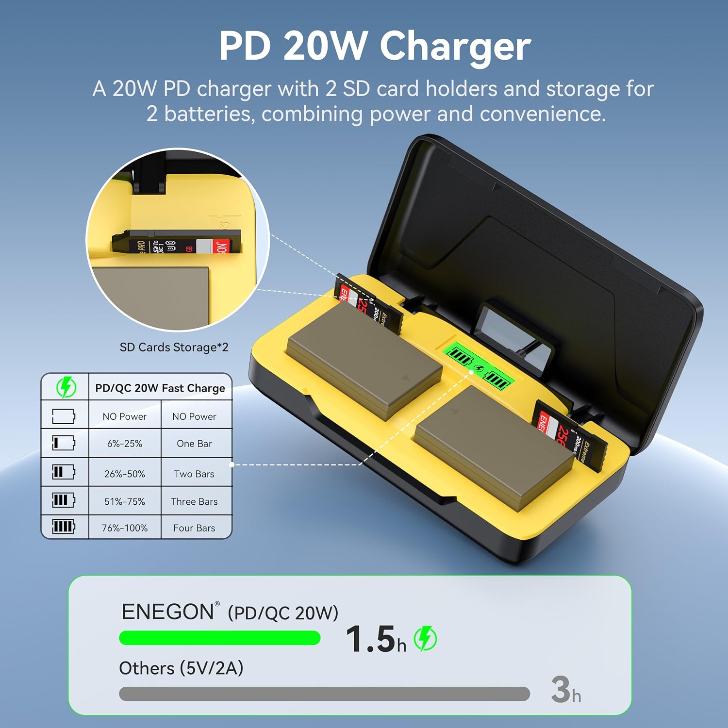 Thumbnail 2 de ENEGON LP-E17 20W Dual-Ladegerät 2x1500mAh
