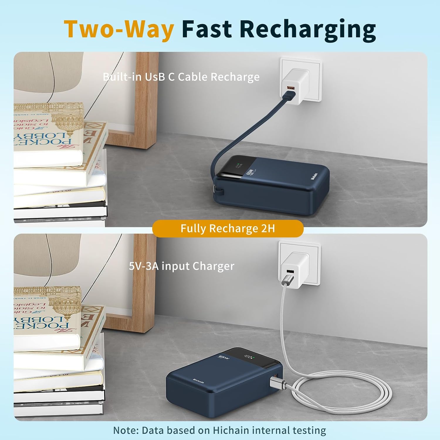 Thumbnail 3 de Hichain Power Bank iPhone 65W 20000 mAh Ricarica rapida