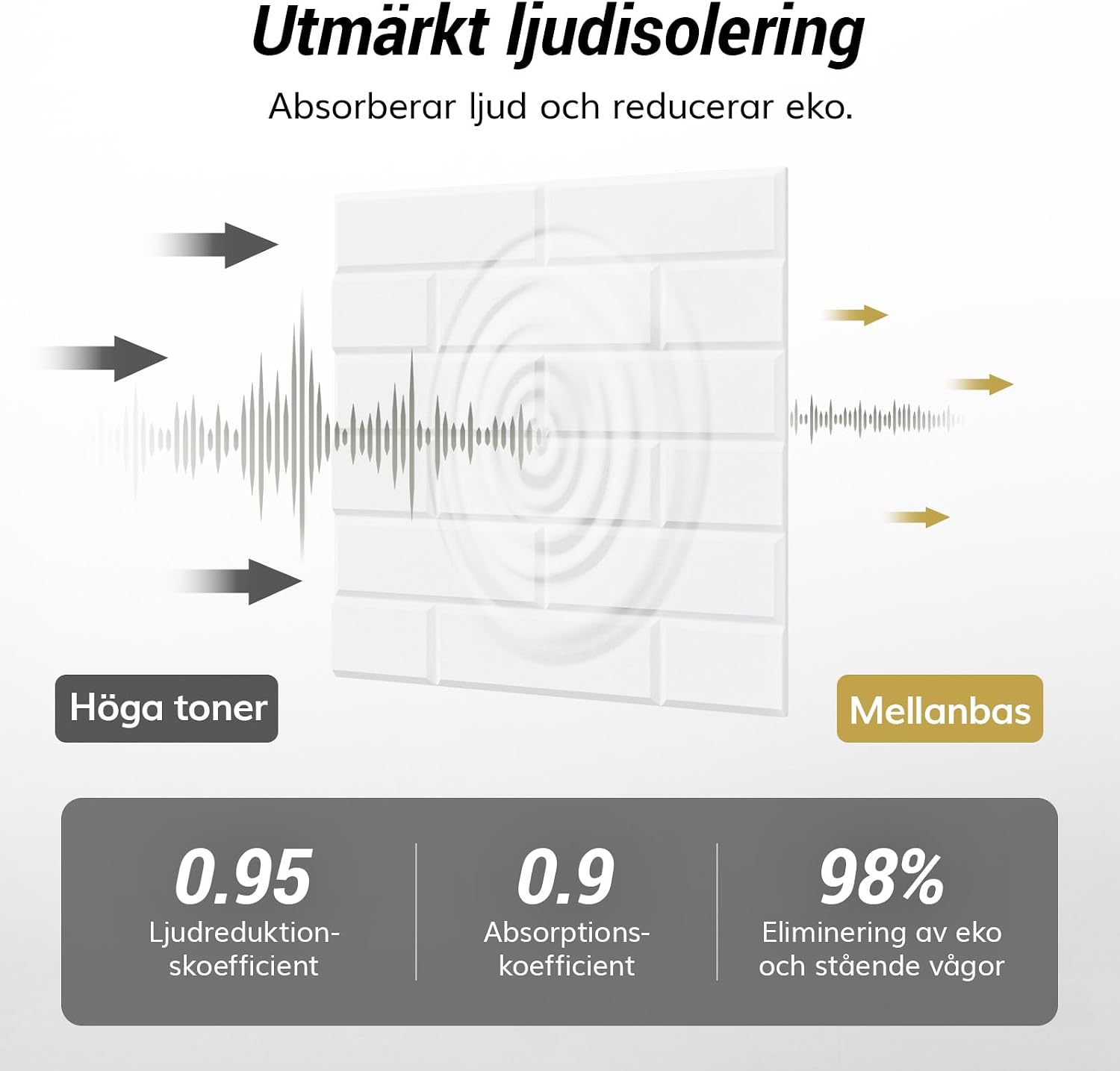 Detalle de TONOR 25042 självhäftande akustikpaneler med tegelmönster, 18 st