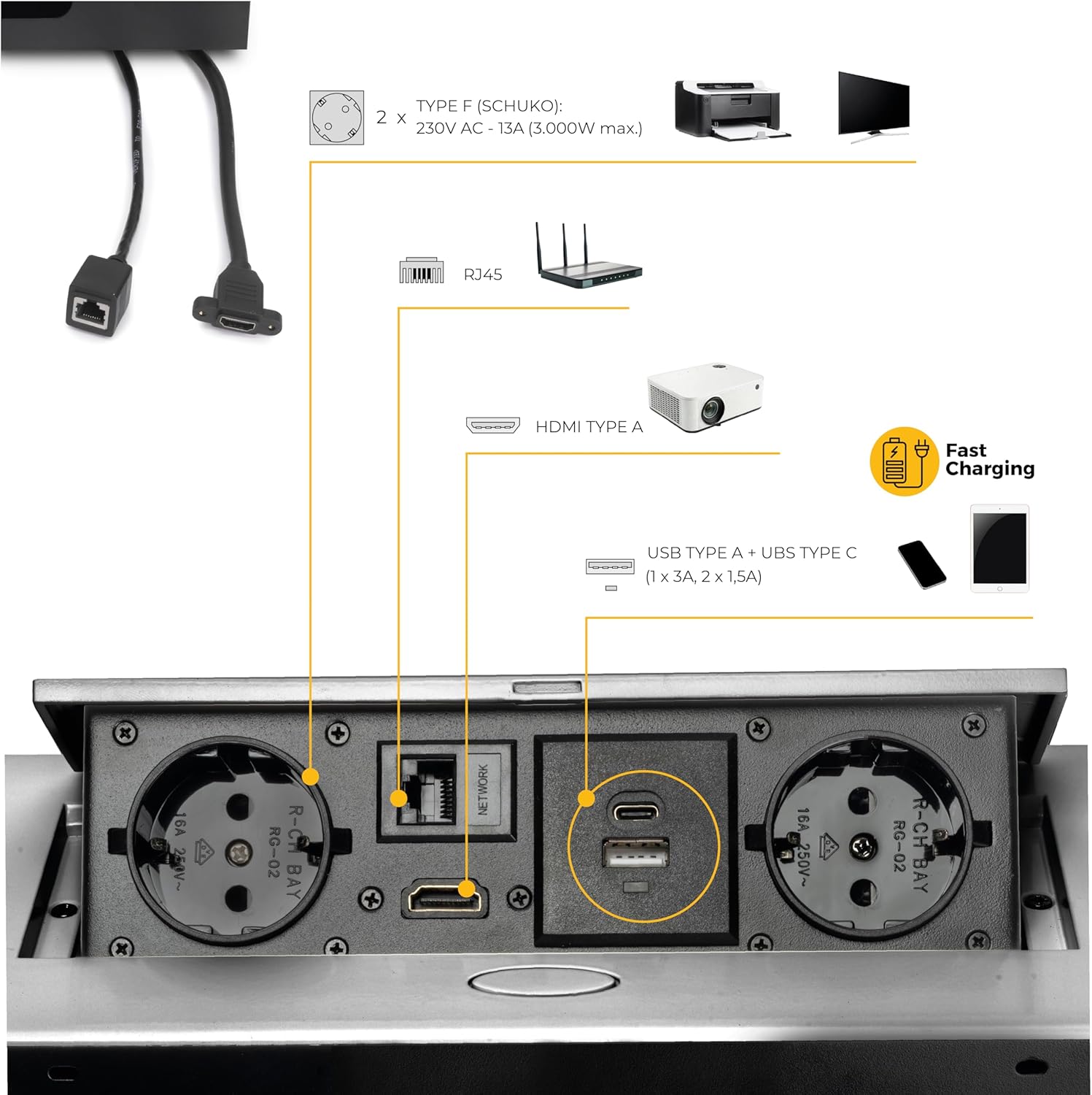 Thumbnail 2 de Emuca Ausziehbare Vielfachsteckerleiste für Tischintegration – USB, RJ45, HDMI, 2 Schuko, 225×111 mm Einbau
