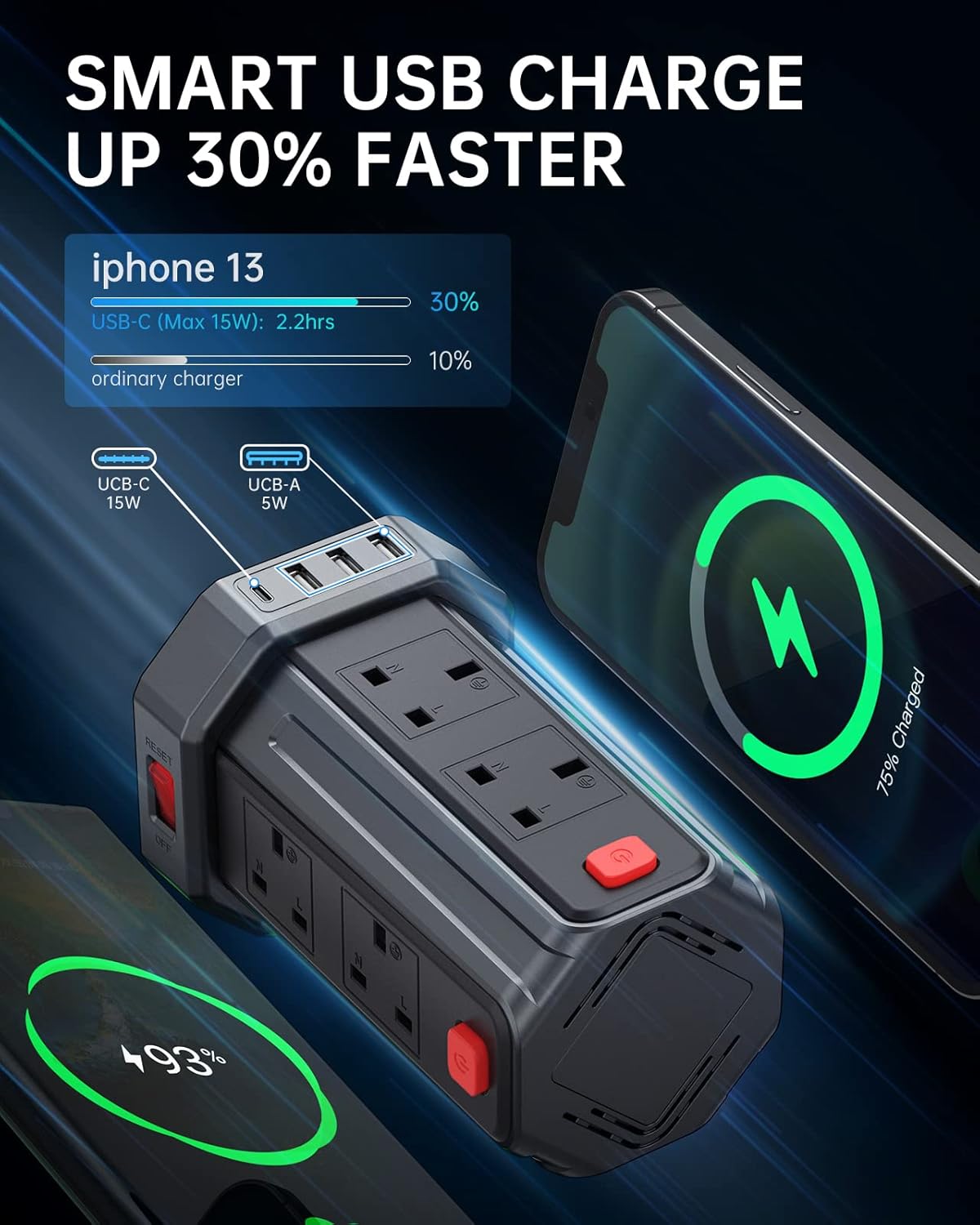 Detalle de Sameriver Tower Extension Lead 2M with USB