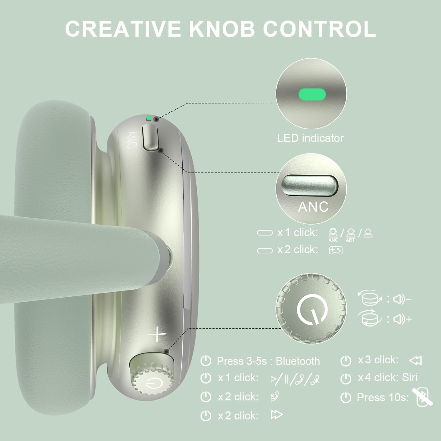 Thumbnail 6 de NC95 Hybrid Active Noise Cancelling Headphones with Knob Control (120H) – Bluetooth 6.0 Over-Ear ANC