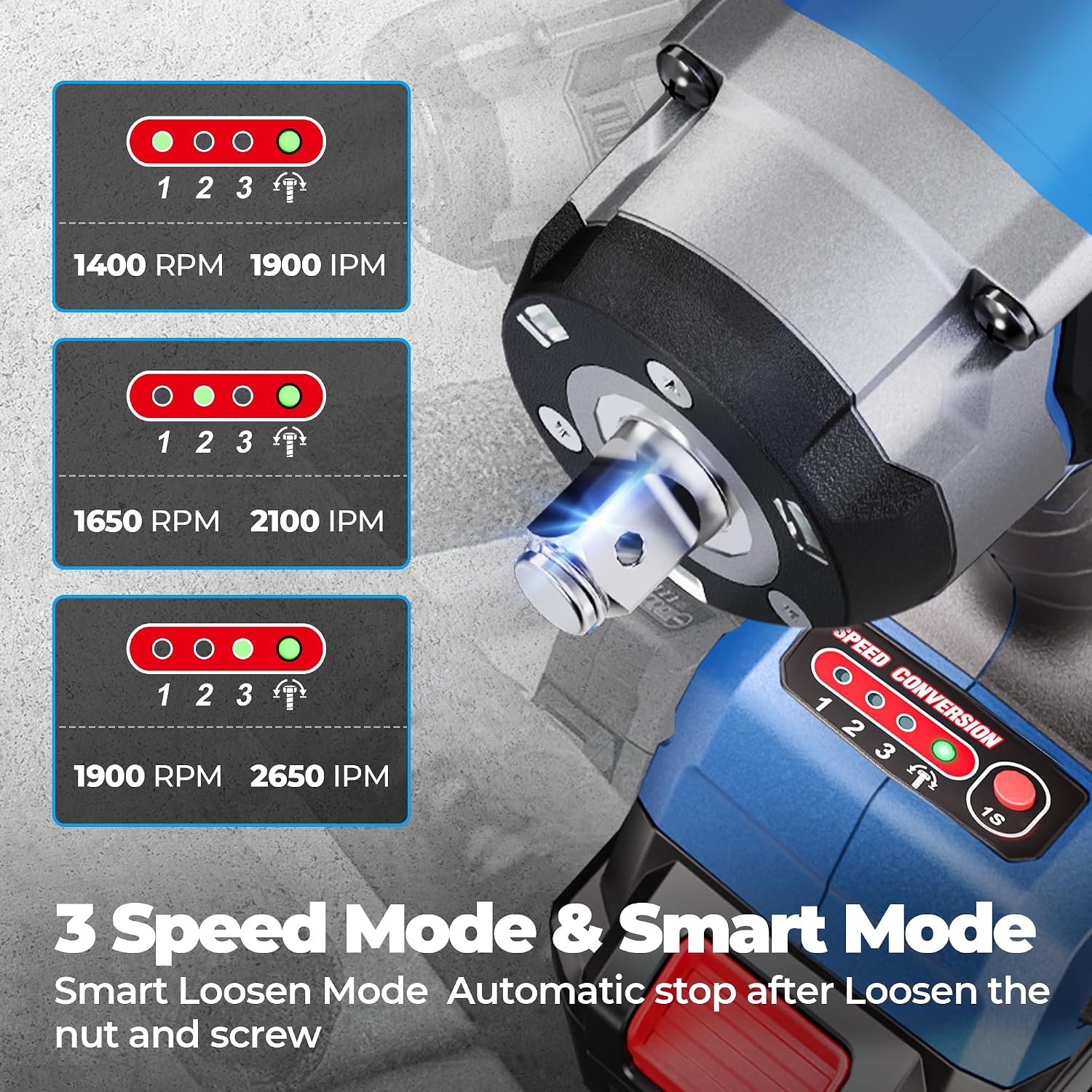 Detalle de Dong Cheng 20V Brushless Impact Wrench with 1700 N.m Torque and 2x5.0Ah Batteries