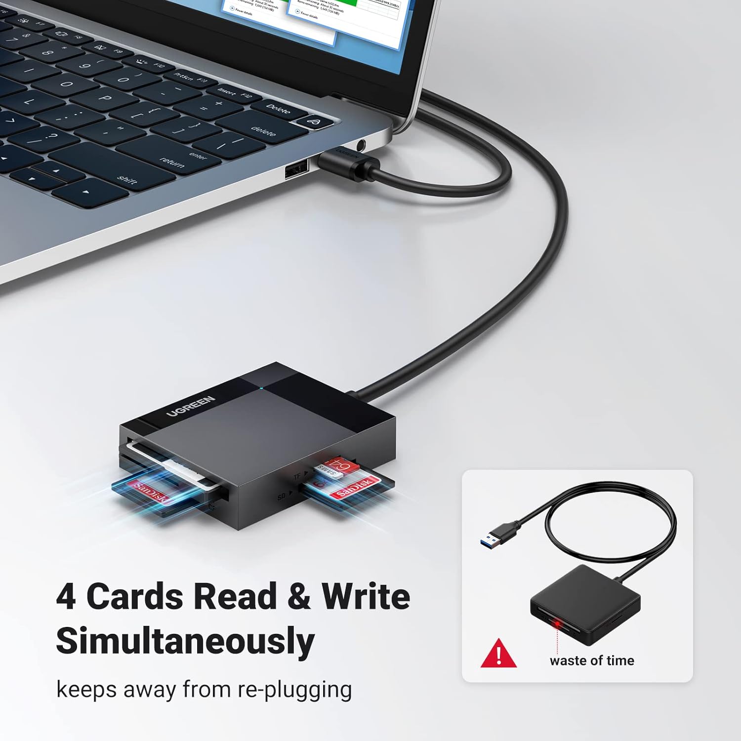Detalle de UGREEN 4‑in‑1 SD Card Reader 5Gbps