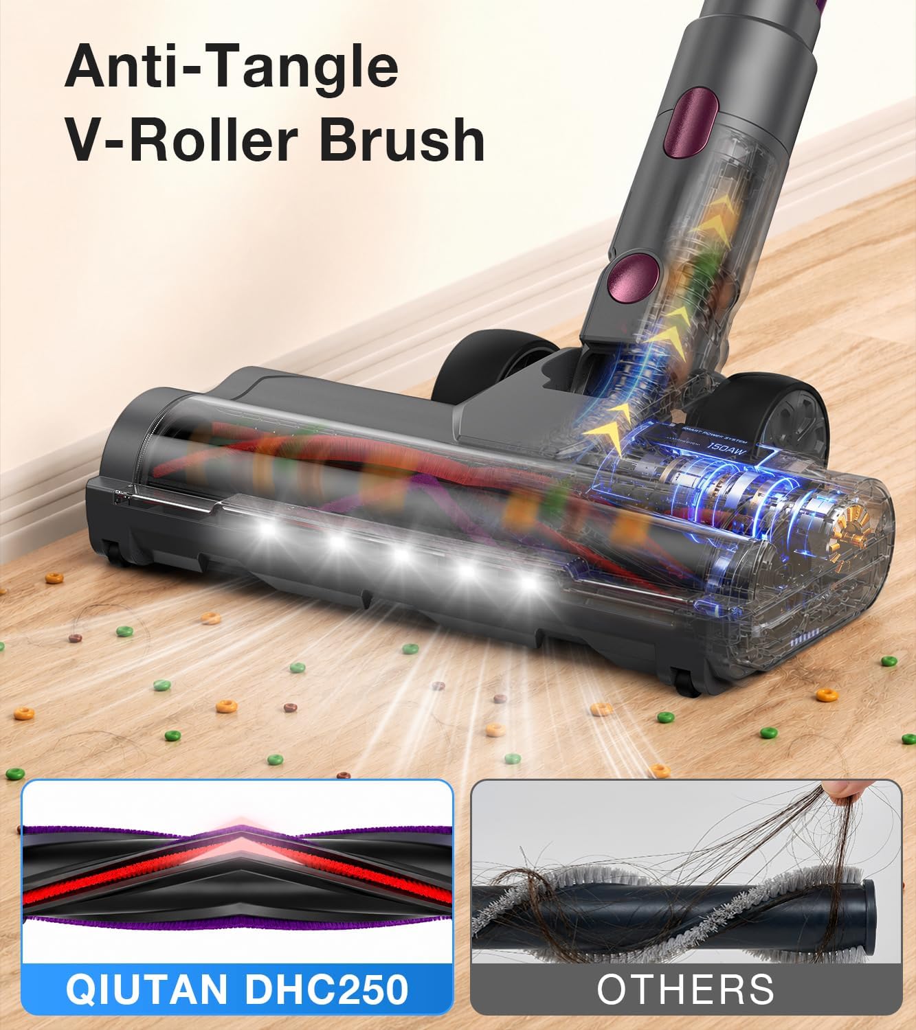 Detalle de QIUTAN DHC250 Cordless Stick Vacuum, 1.8L Dust Cup, HEPA Filter, LED Floor Brush