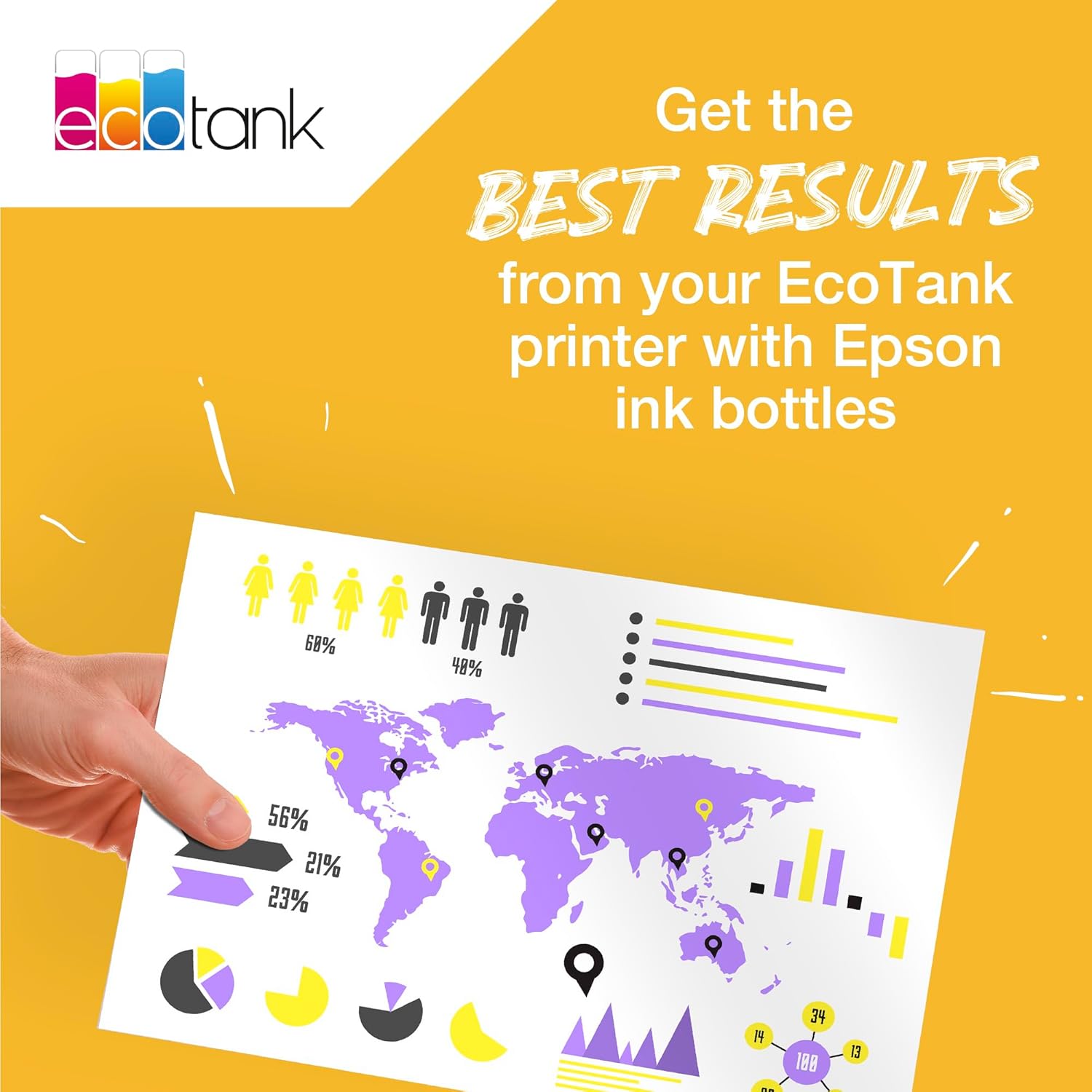 Detalle 2 de Epson 113 EcoTank 4-colour Multipack 7,500 pages
