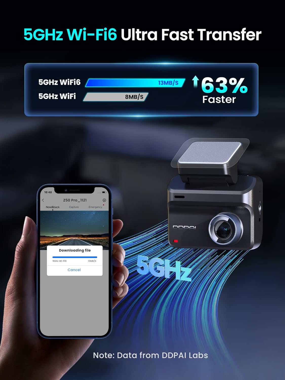 Thumbnail 5 de DDPAI Z50 Pro dashcam auto 4K+1080P con WiFi 6 5 GHz, GPS e 48 ore di monitoraggio in parcheggio
