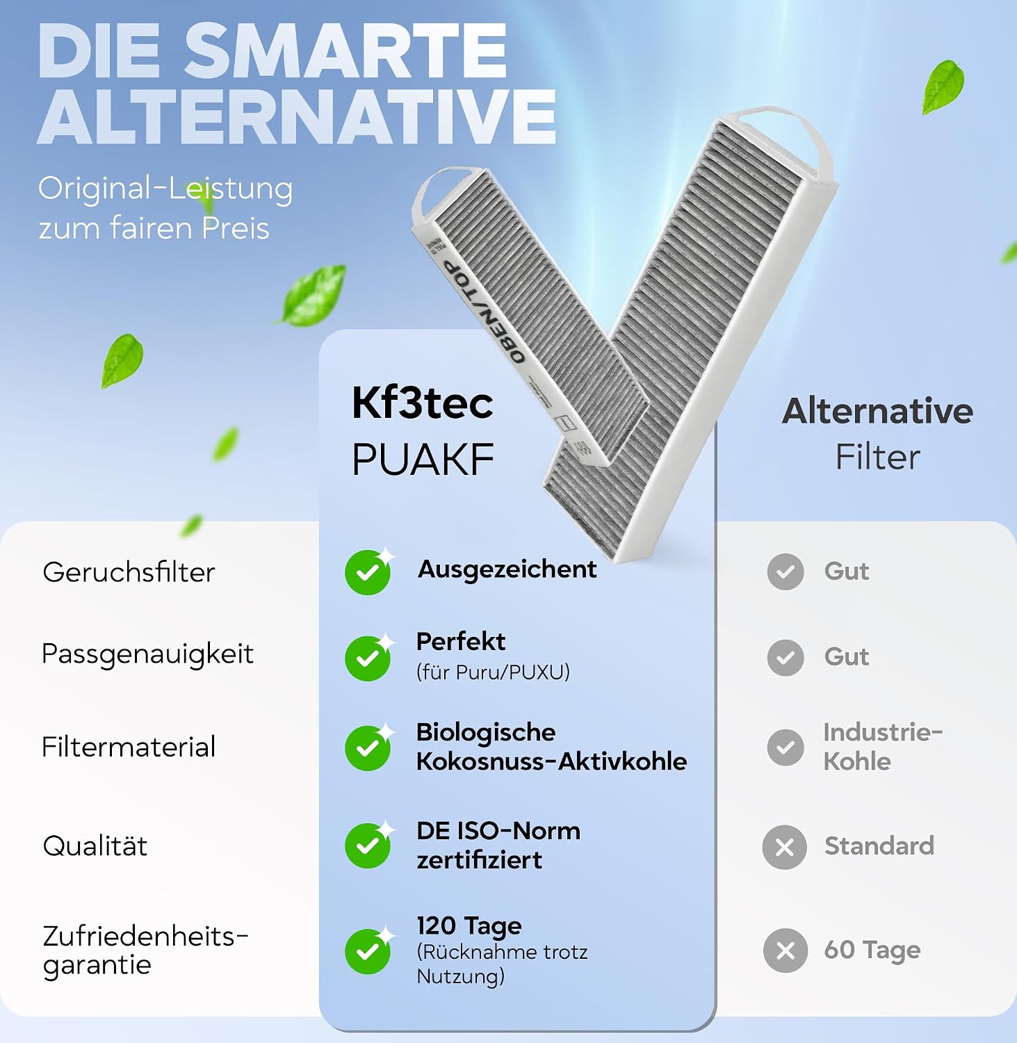 Thumbnail 4 de Bora Pure PUAKF Aktivkohlefilter 1 Stück