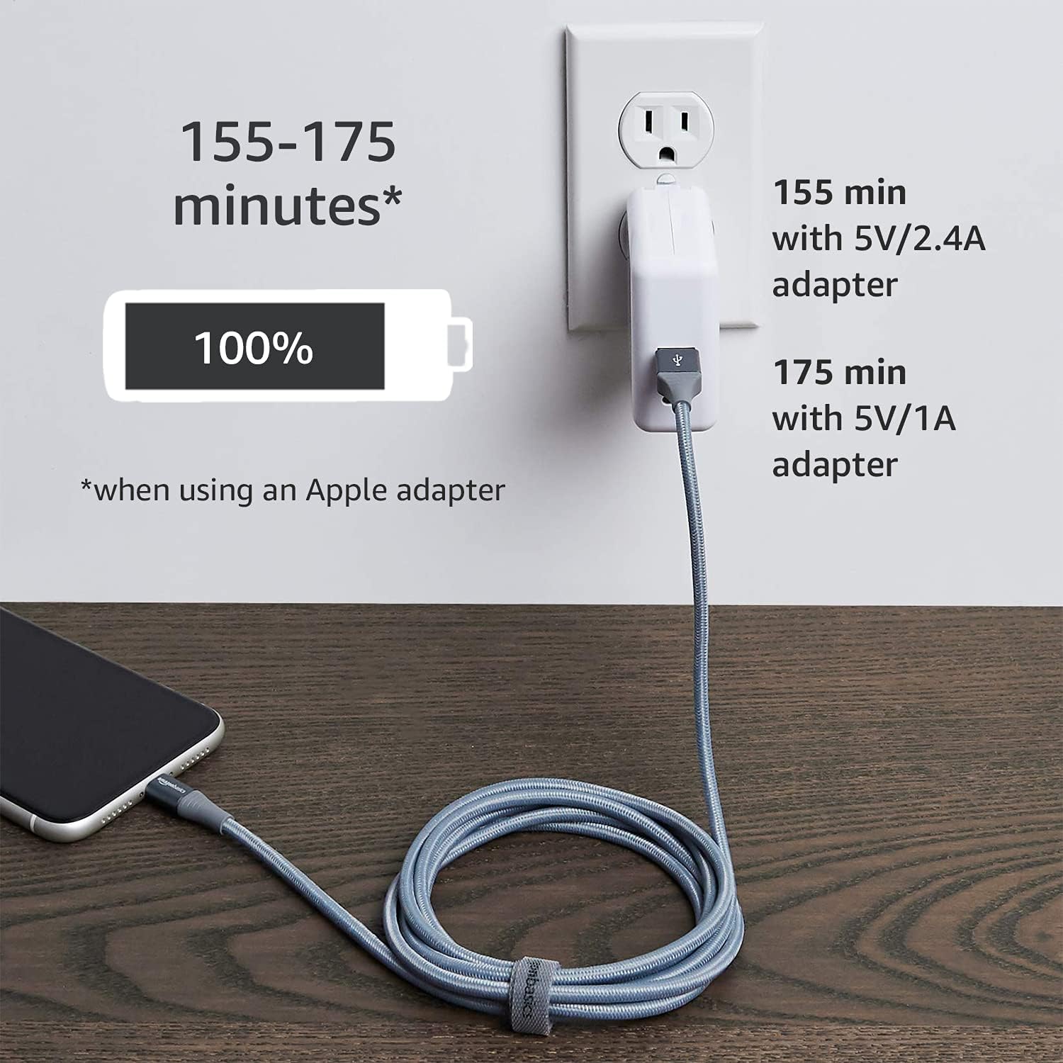 Detalle 1 de Amazonベーシック L6LM-N-B USB-A-ライトニングケーブル 1.8m・ダブルナイロン編組・MFi認証・2本セット