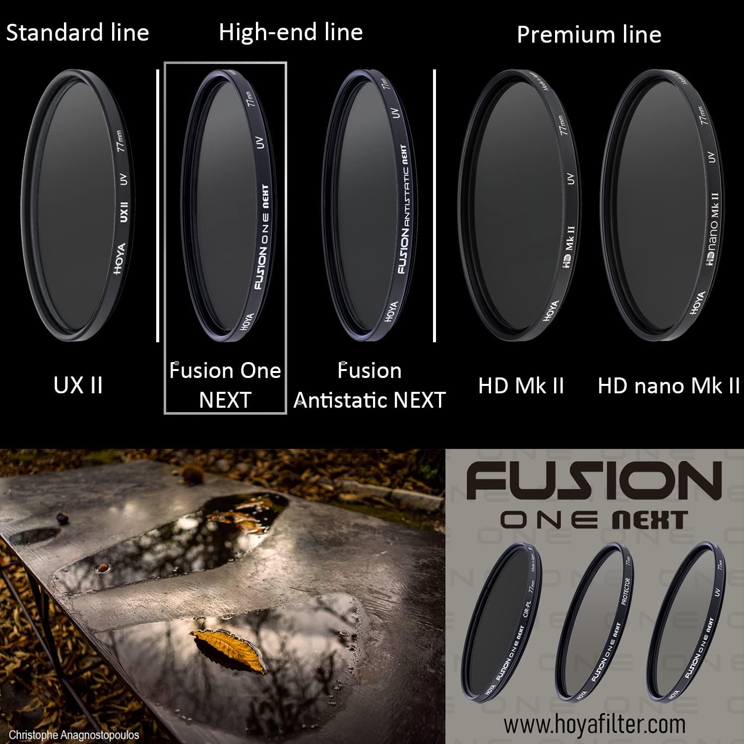 Thumbnail 4 de Filter Hoya Fusion ONE Next UV 37 mm – UV-Schutzfilter mit beschichteten Linsen und schmutzabweisenden Eigenschaften
