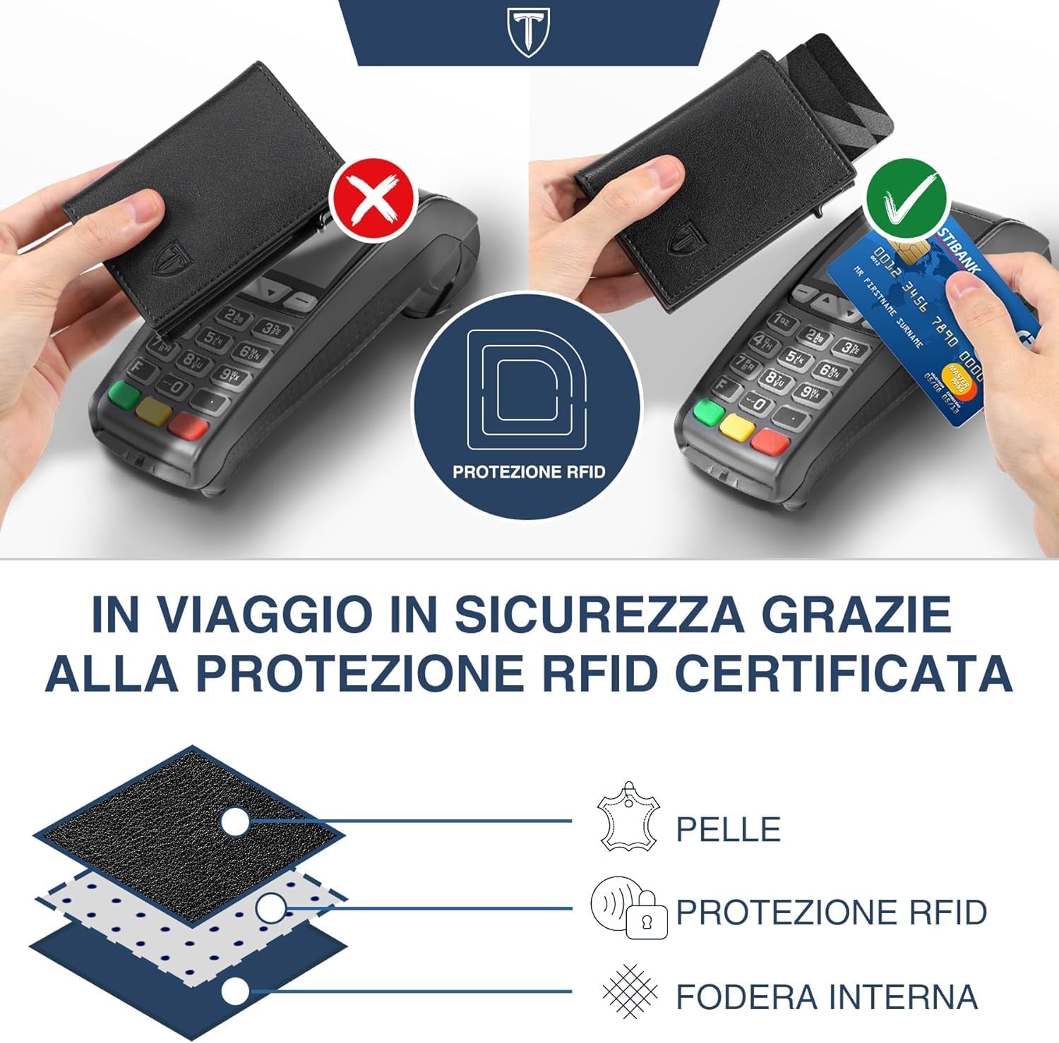Detalle de TEEHON Portafoglio Uomo Slim con RFID 10 carte