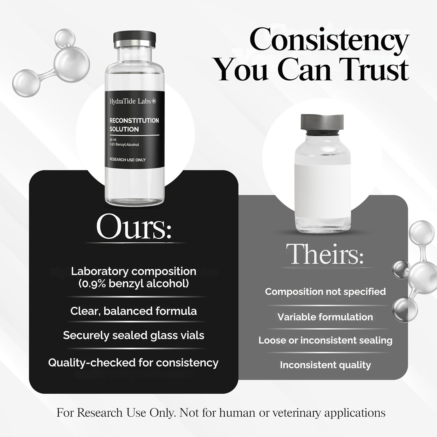 Detalle 1 de Premium Glass Vials 30 mL 2 Pack Triple Protection
