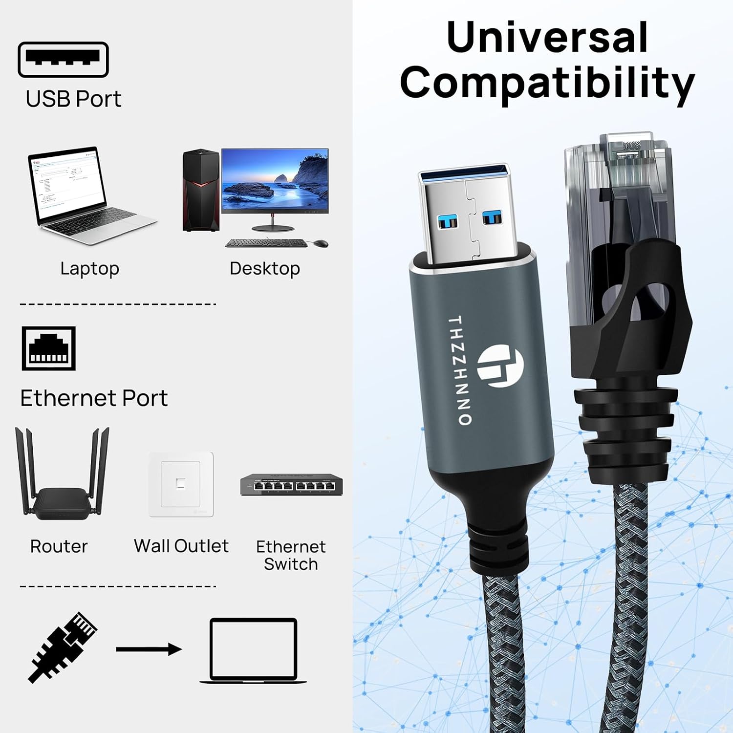 Thumbnail 2 de Thzzhnno USB to Ethernet Adapter 1M