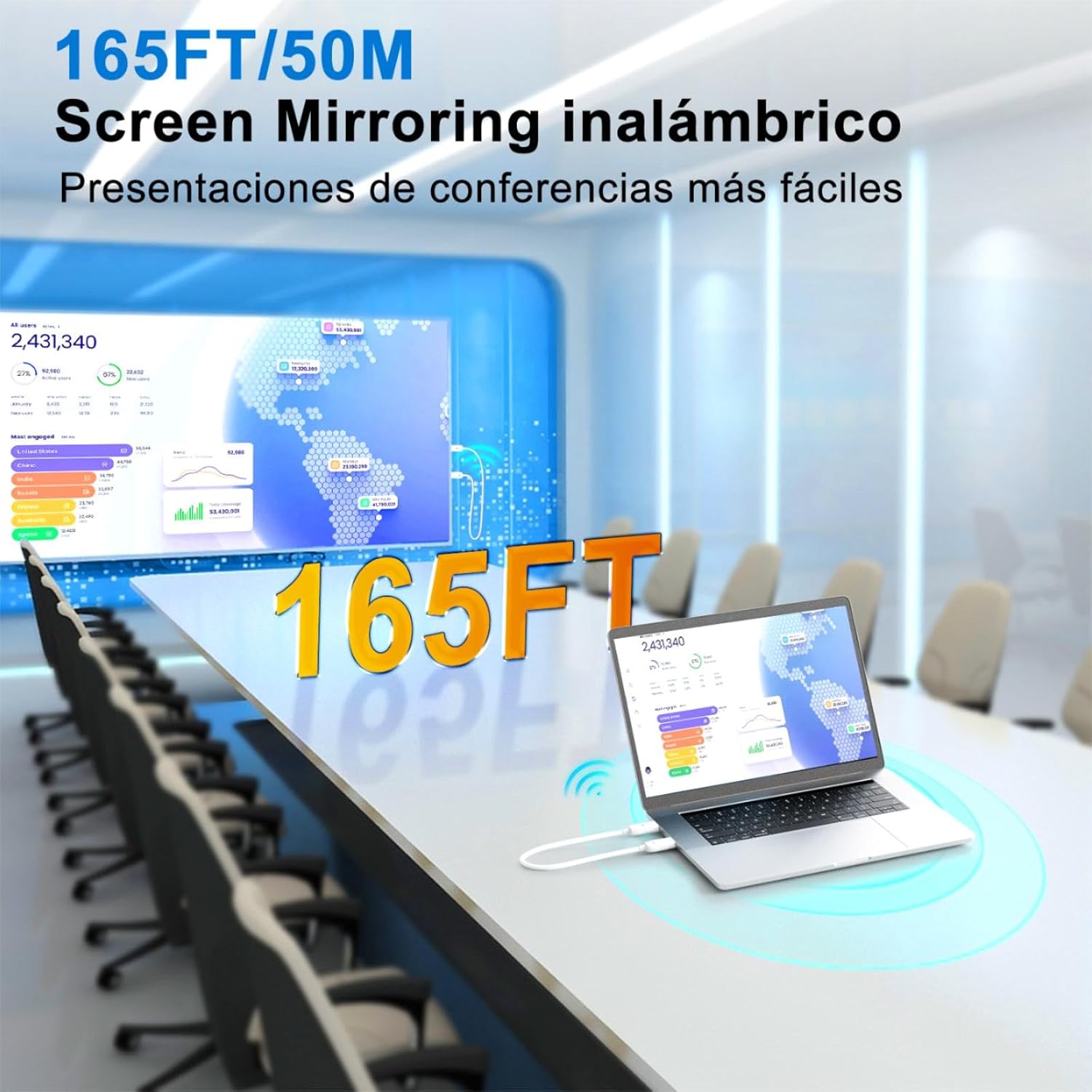 Thumbnail 4 de LXJADAP HDMI Inalámbrico Transmisor y Receptor 50m