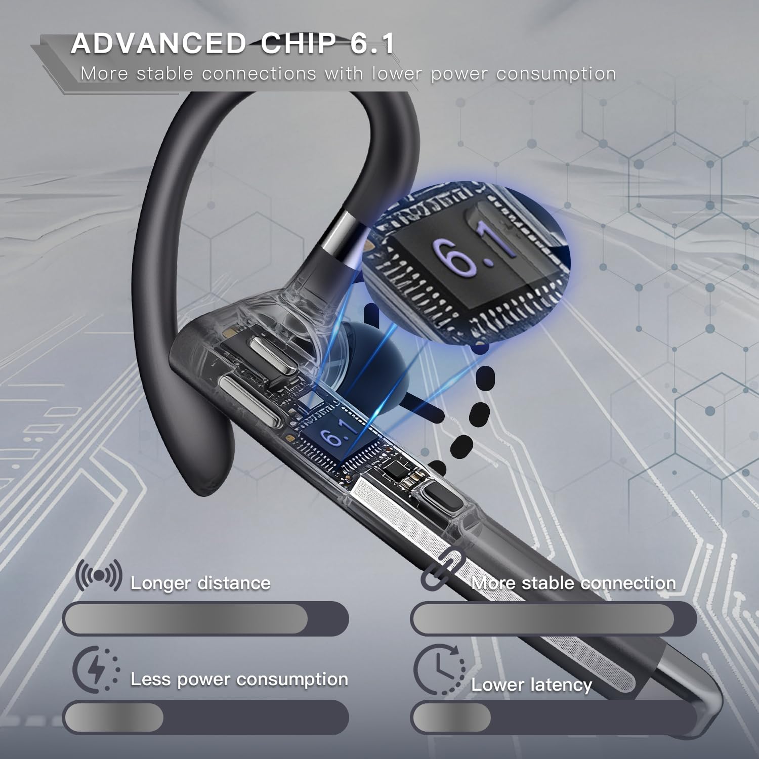 Detalle de Bluetooth Headset V6.1: All‑Day One‑Ear Wireless Headset with CVC8.0 Noise Cancellation