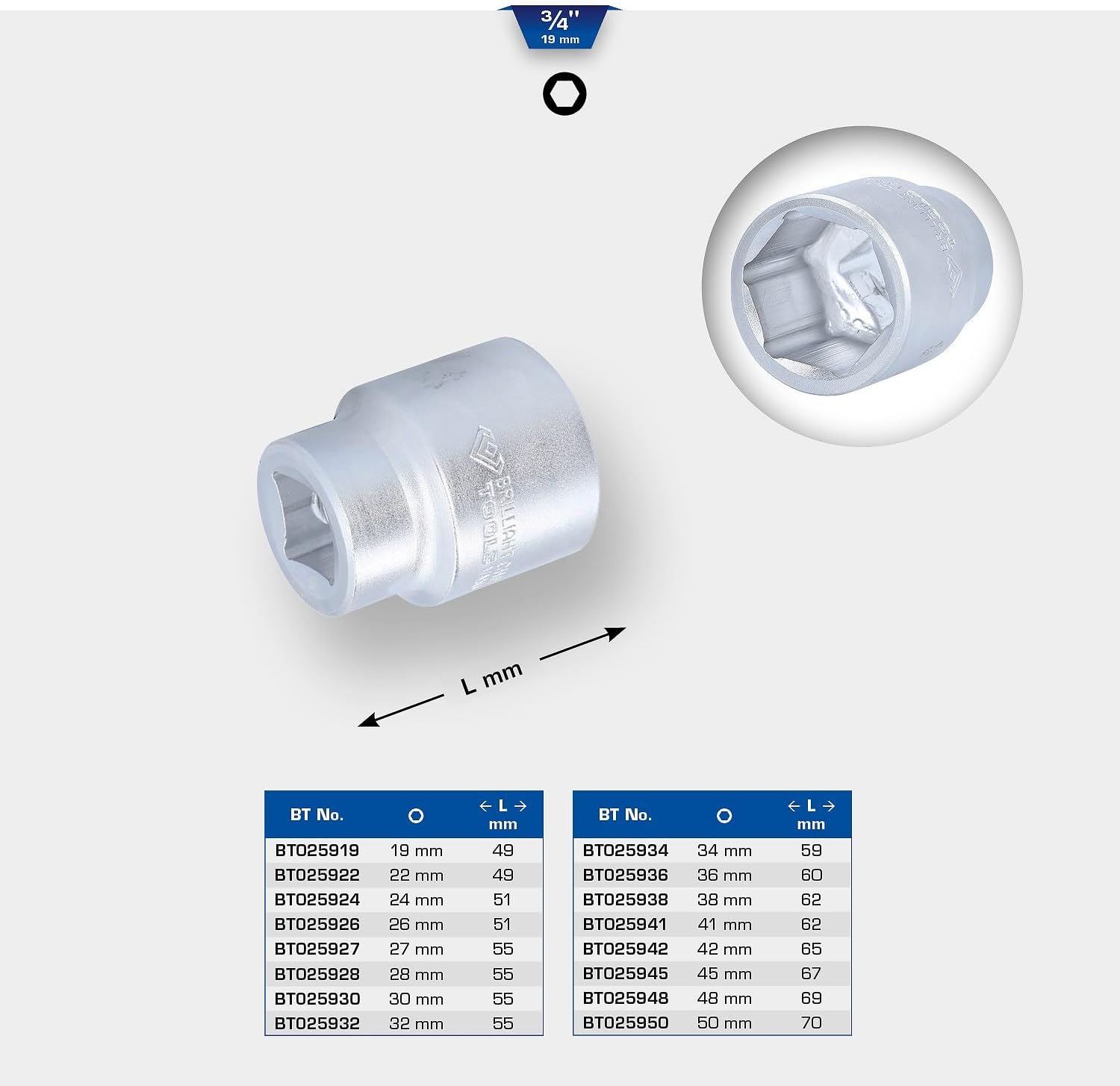 Detalle de BRILLIANT TOOLS BT025942 – nasadka sześciokątna 3/4″, 42 mm, stal Cr-V