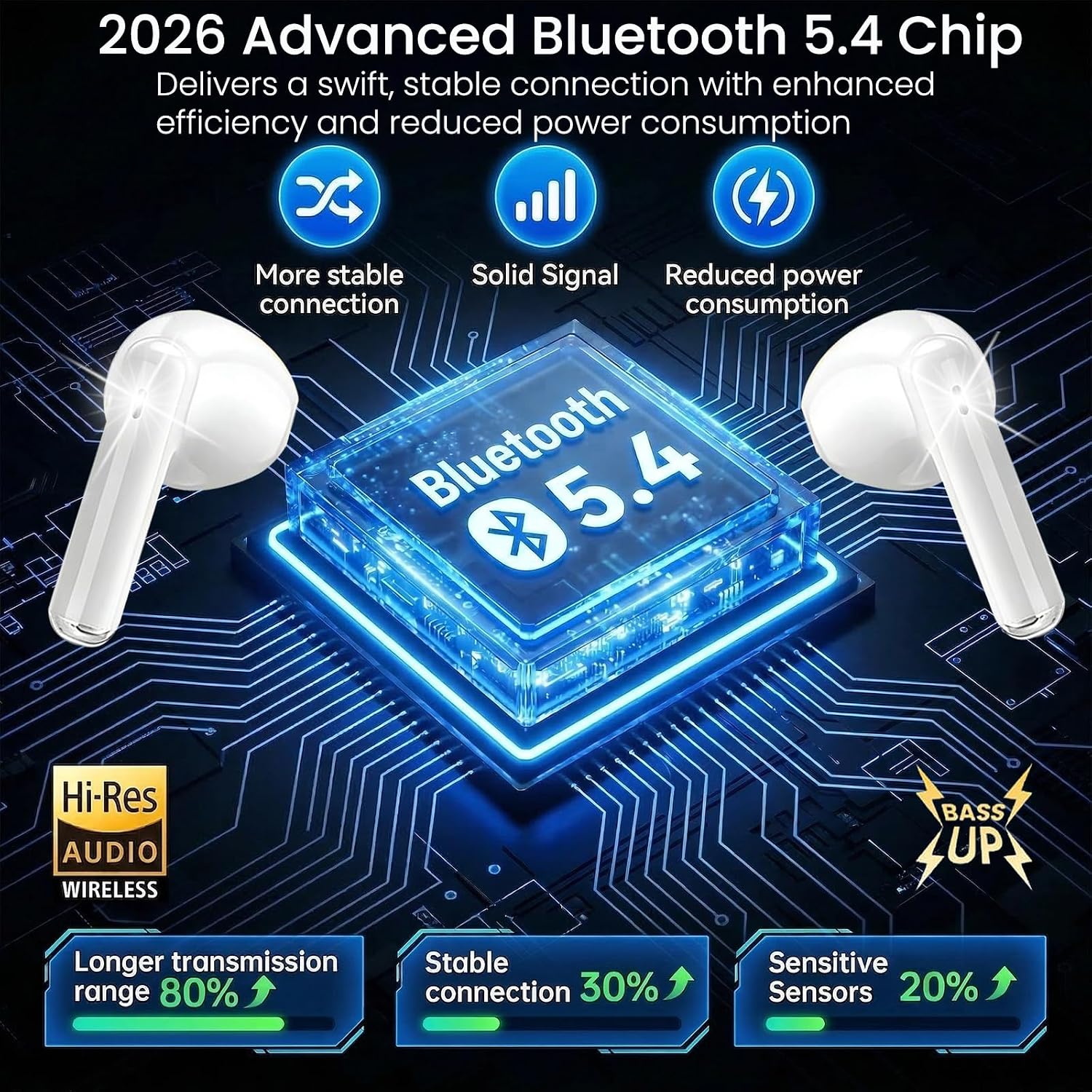 Detalle 2 de Cuffie Bluetooth 2026: Auricolari In Ear con ANC ENC, IP8 e 58 Ore di Riproduzione