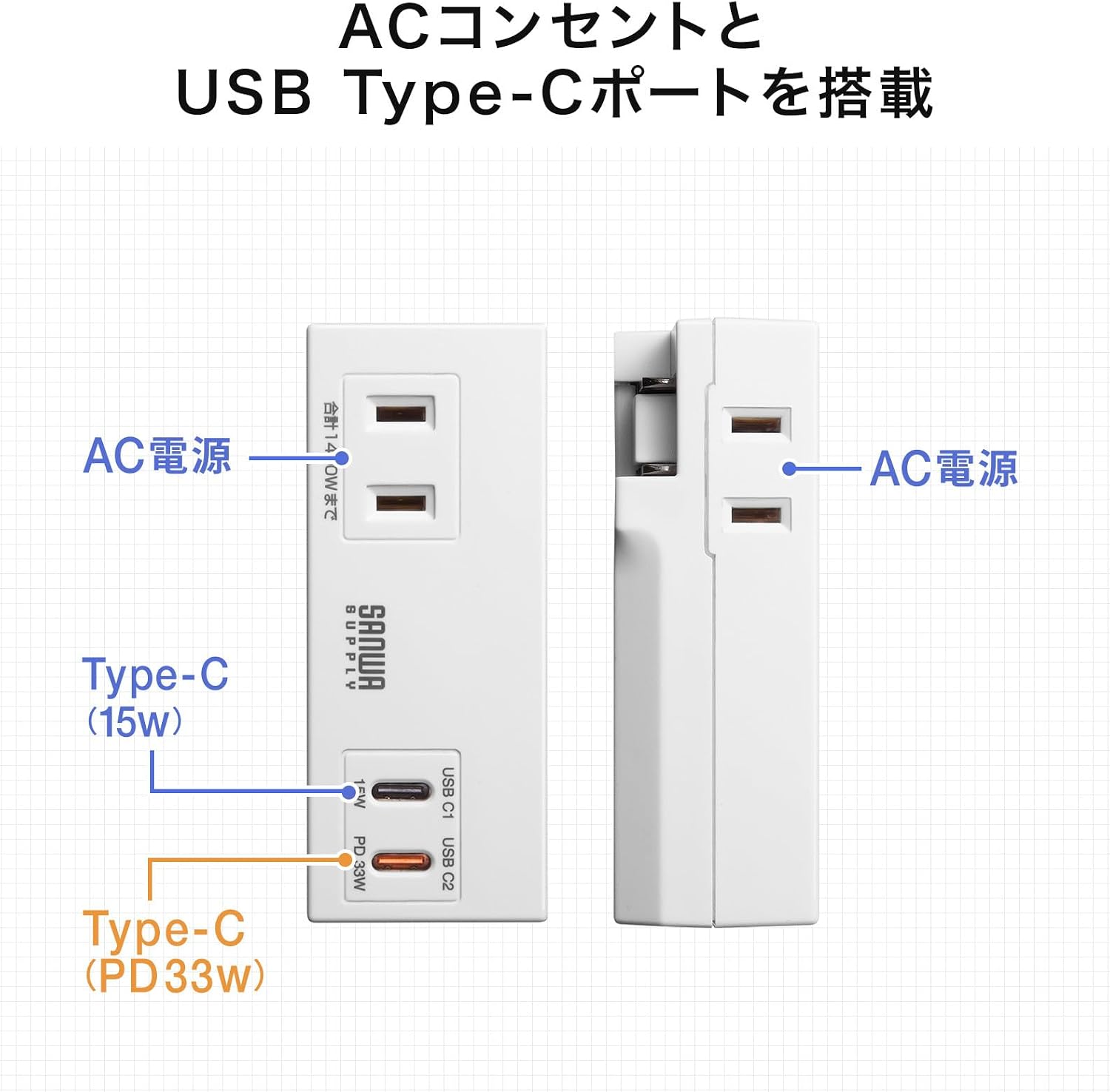 Detalle 1 de サンワサプライ TAP-MC2AC2W 電源タップ PD33W・AC 2口・USB Type-C 2ポート