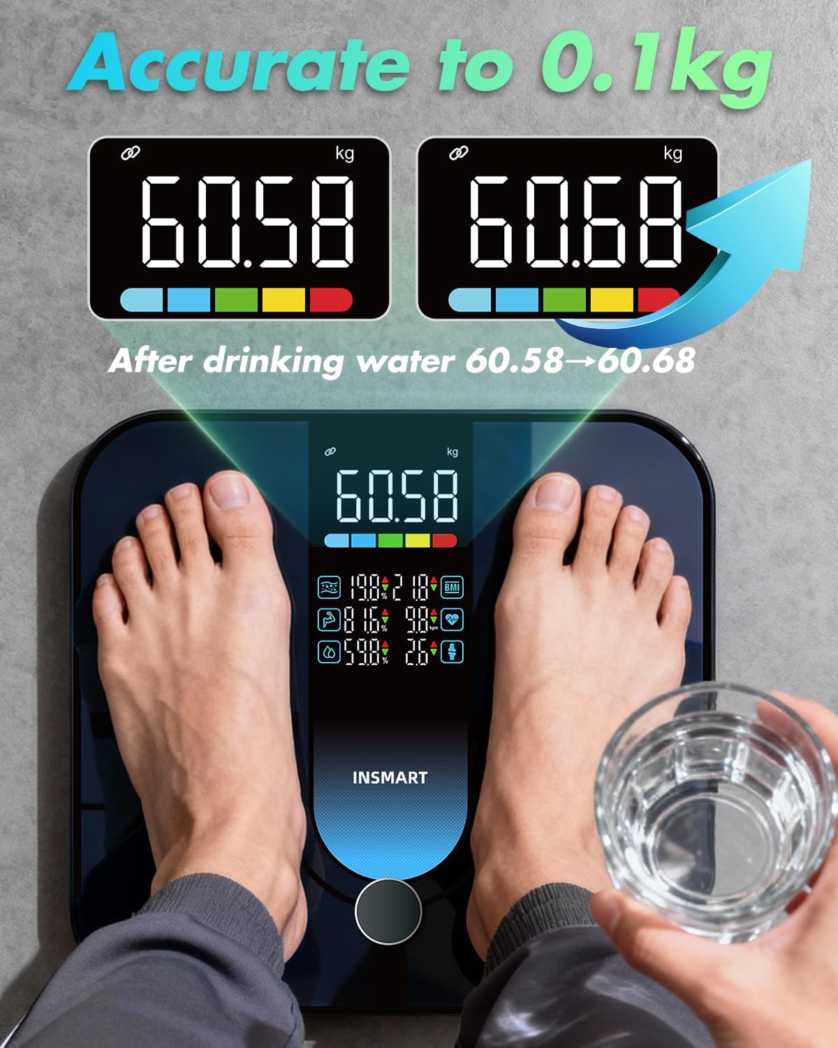 Detalle 2 de INSMART Smart Body Composition Scale with Colour Display, BMI and Heart Rate