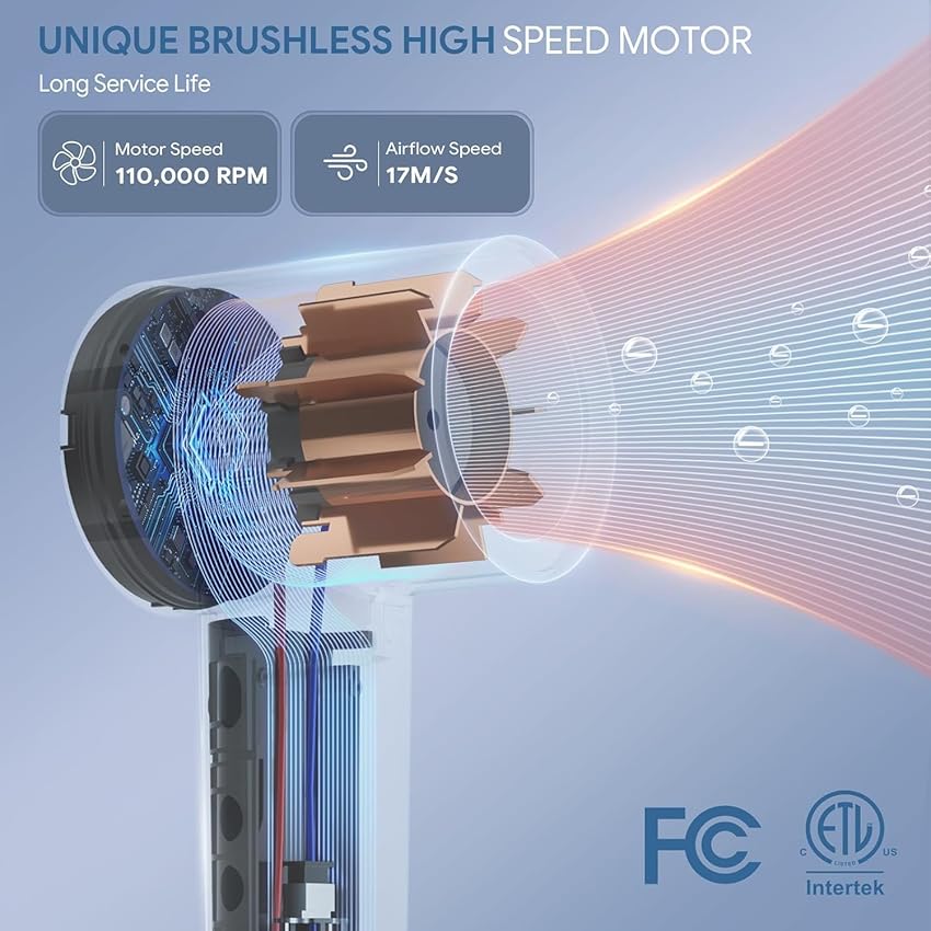 Thumbnail 2 de Labiim Hair Dryer ionic low-noise 1 nozzle 🎧